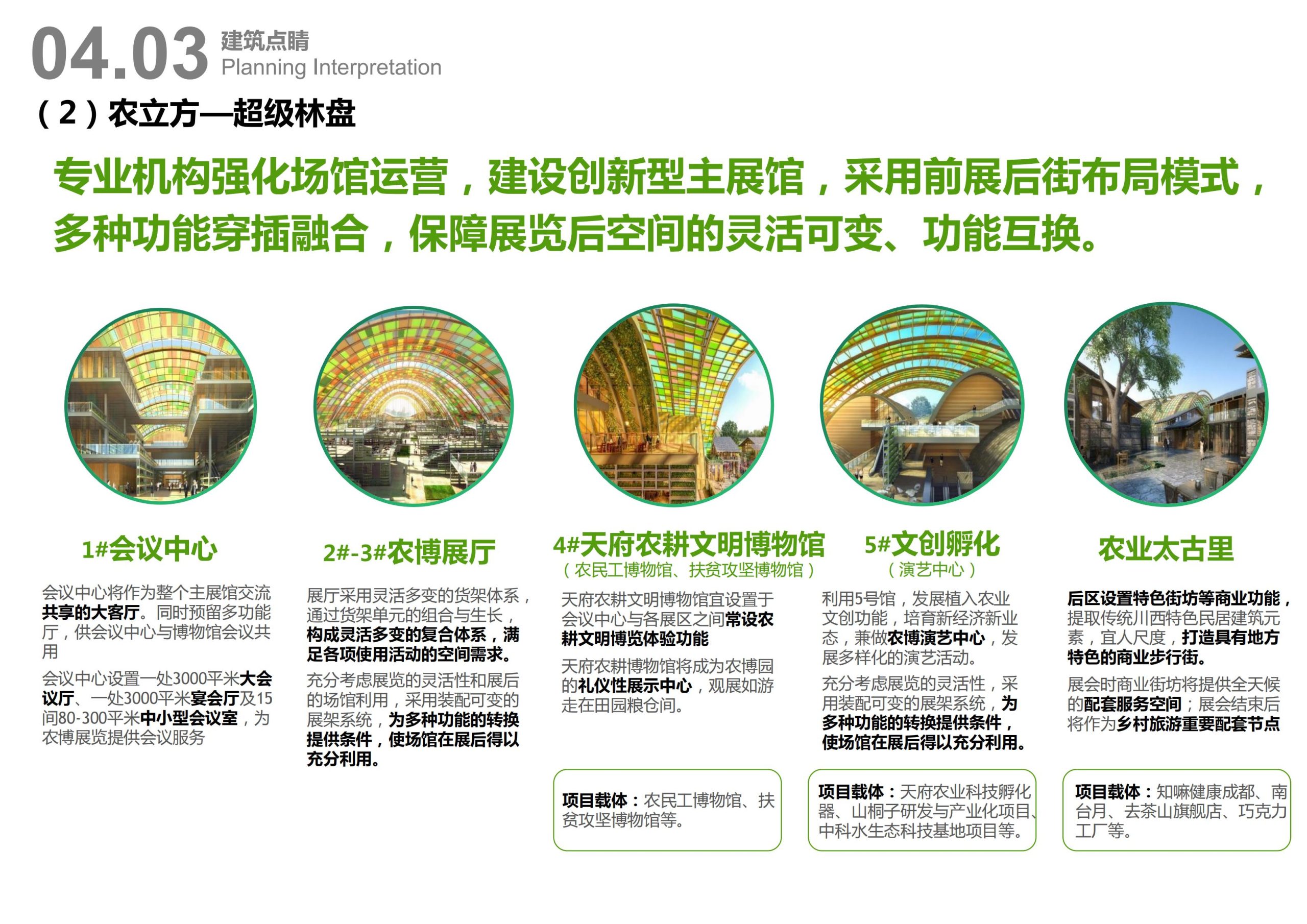 图片[62]-天府农博园高品质科创空间规划设计 - 由甫网-由甫网