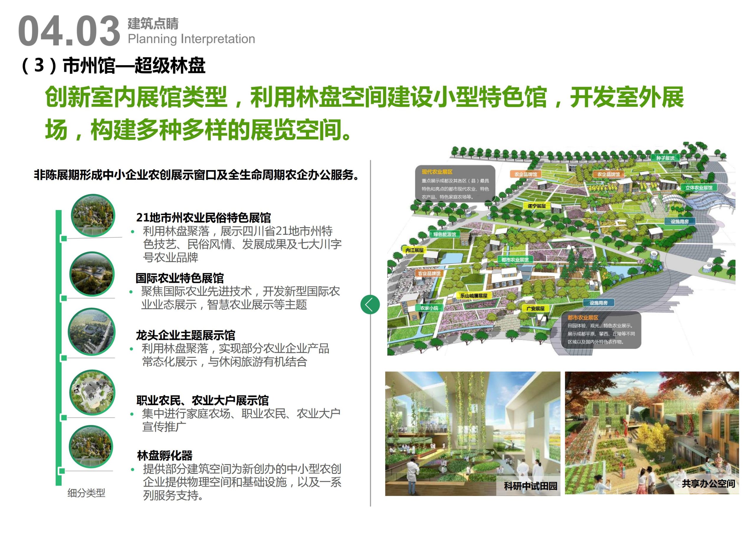 图片[64]-天府农博园高品质科创空间规划设计 - 由甫网-由甫网