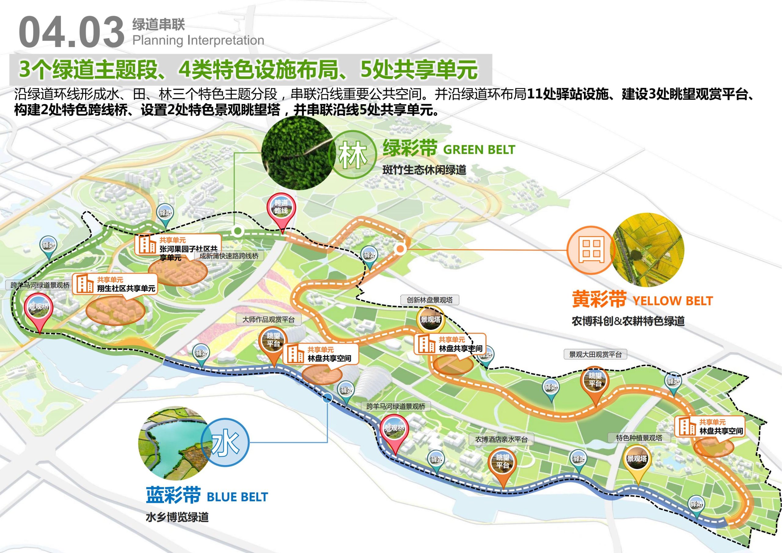 图片[71]-天府农博园高品质科创空间规划设计 - 由甫网-由甫网