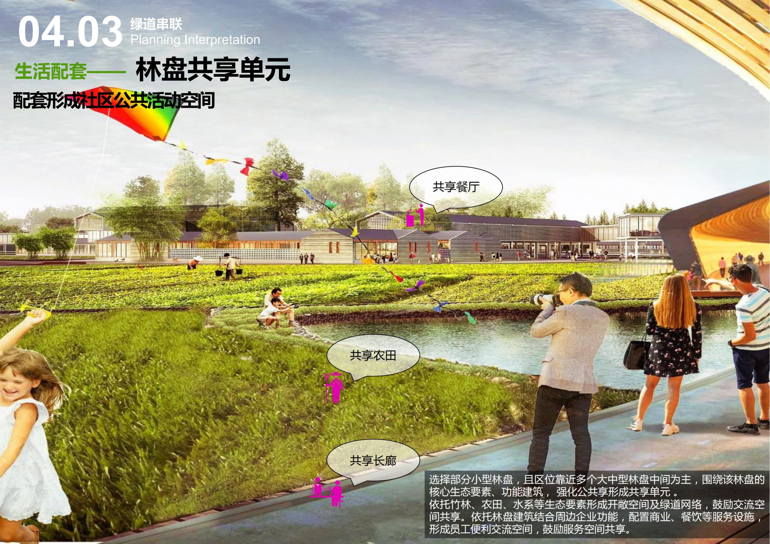 图片[76]-天府农博园高品质科创空间规划设计 - 由甫网-由甫网