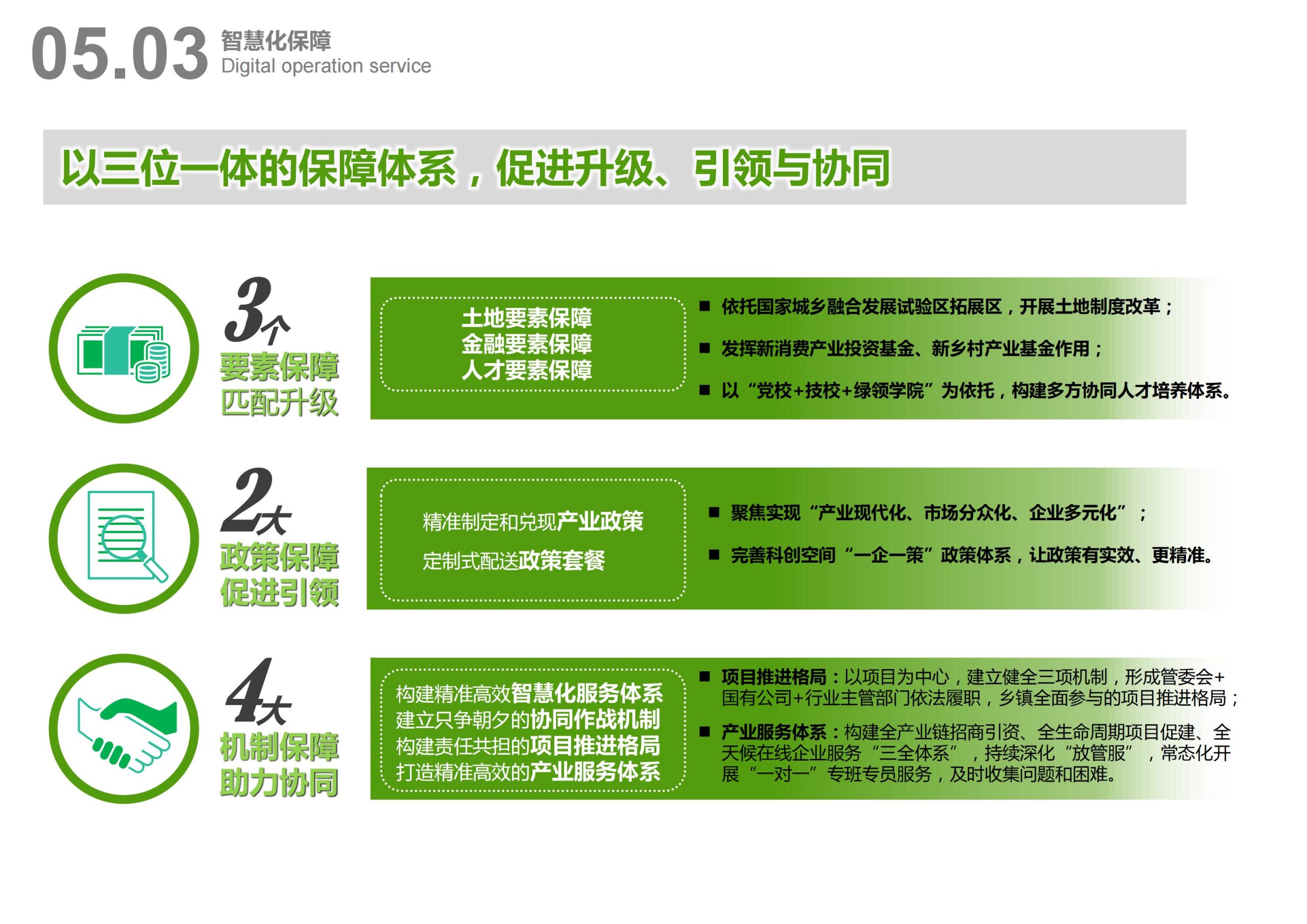 图片[81]-天府农博园高品质科创空间规划设计 - 由甫网-由甫网