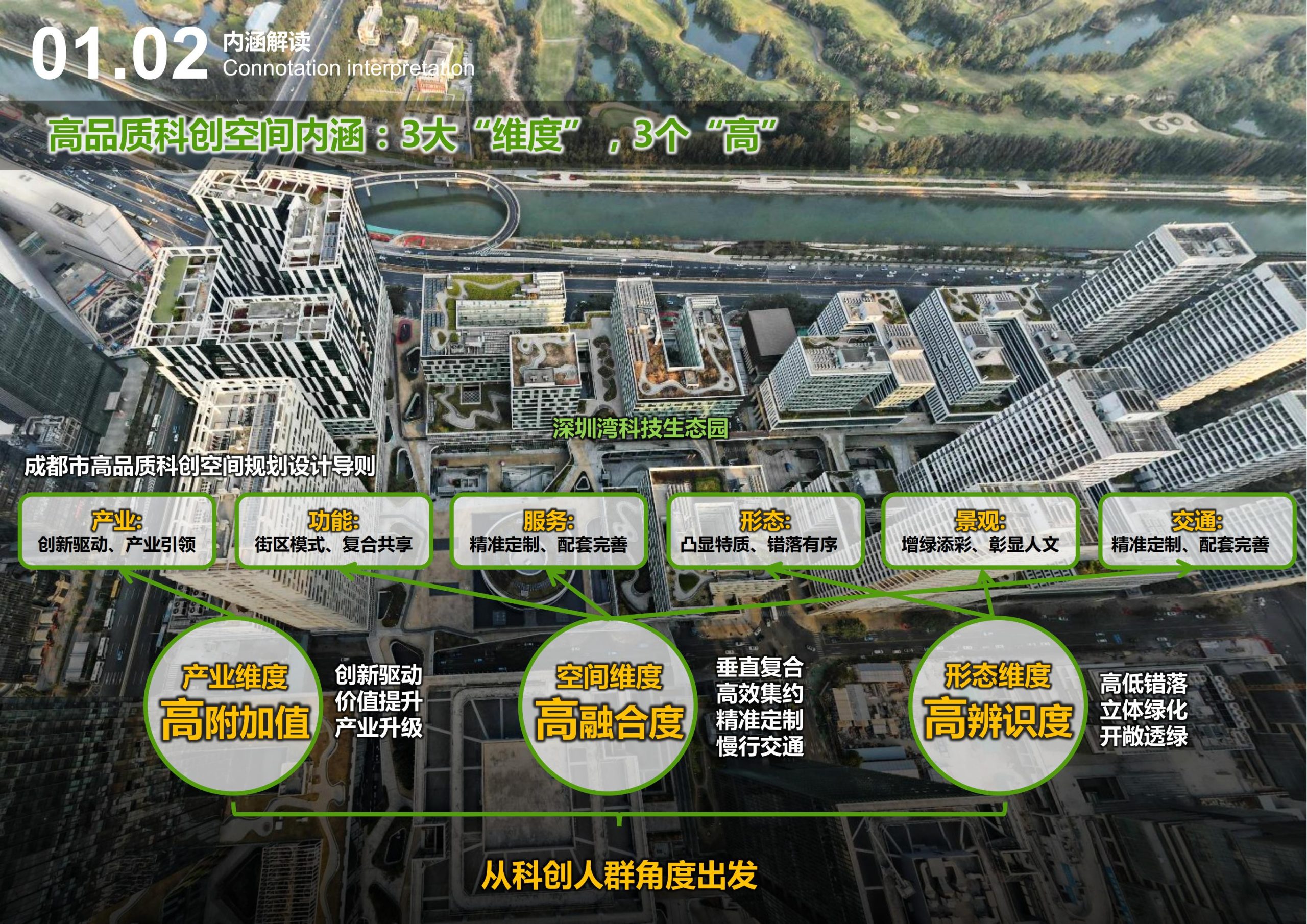 图片[6]-天府农博园高品质科创空间规划设计 - 由甫网-由甫网