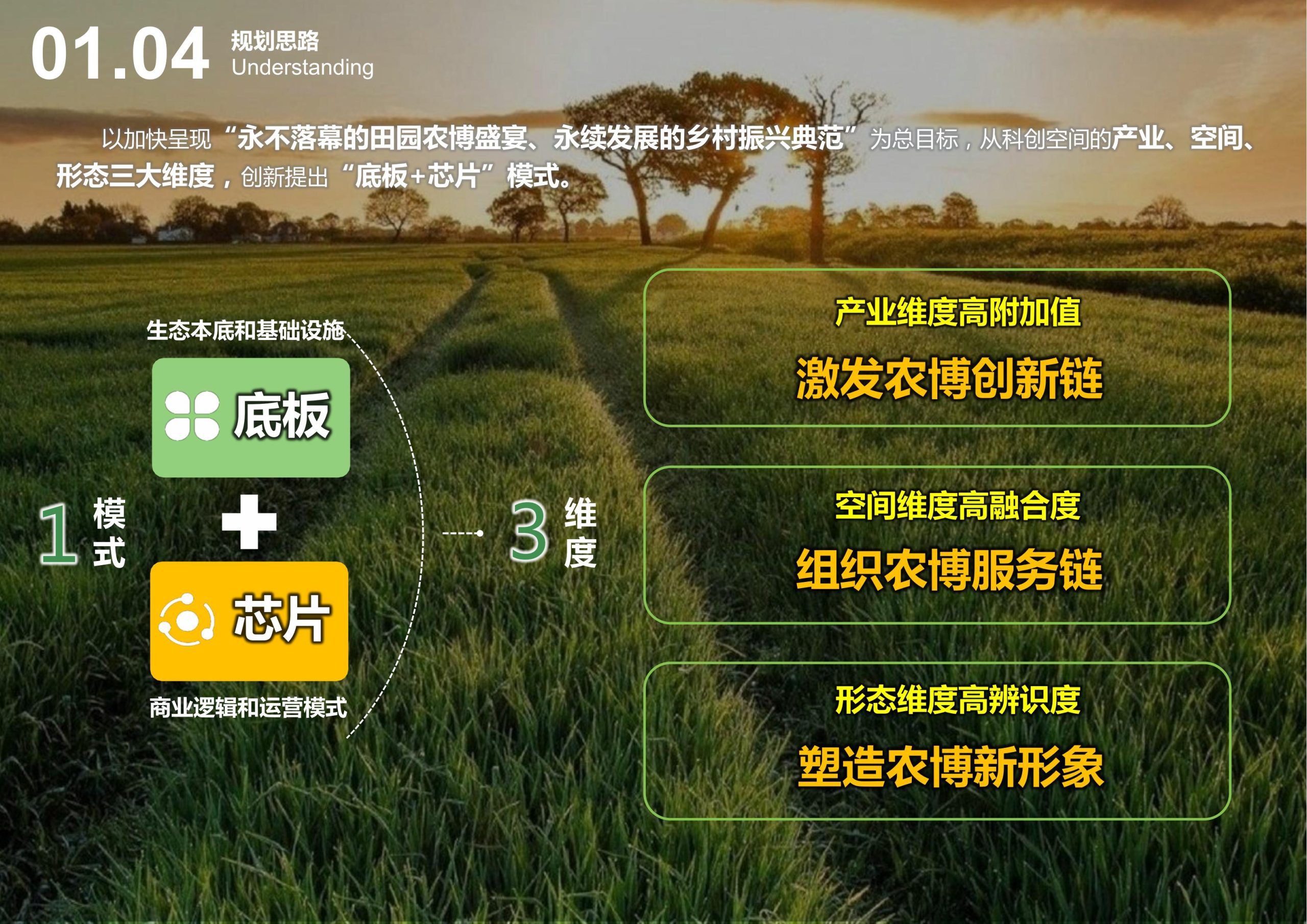 图片[12]-天府农博园高品质科创空间规划设计 - 由甫网-由甫网