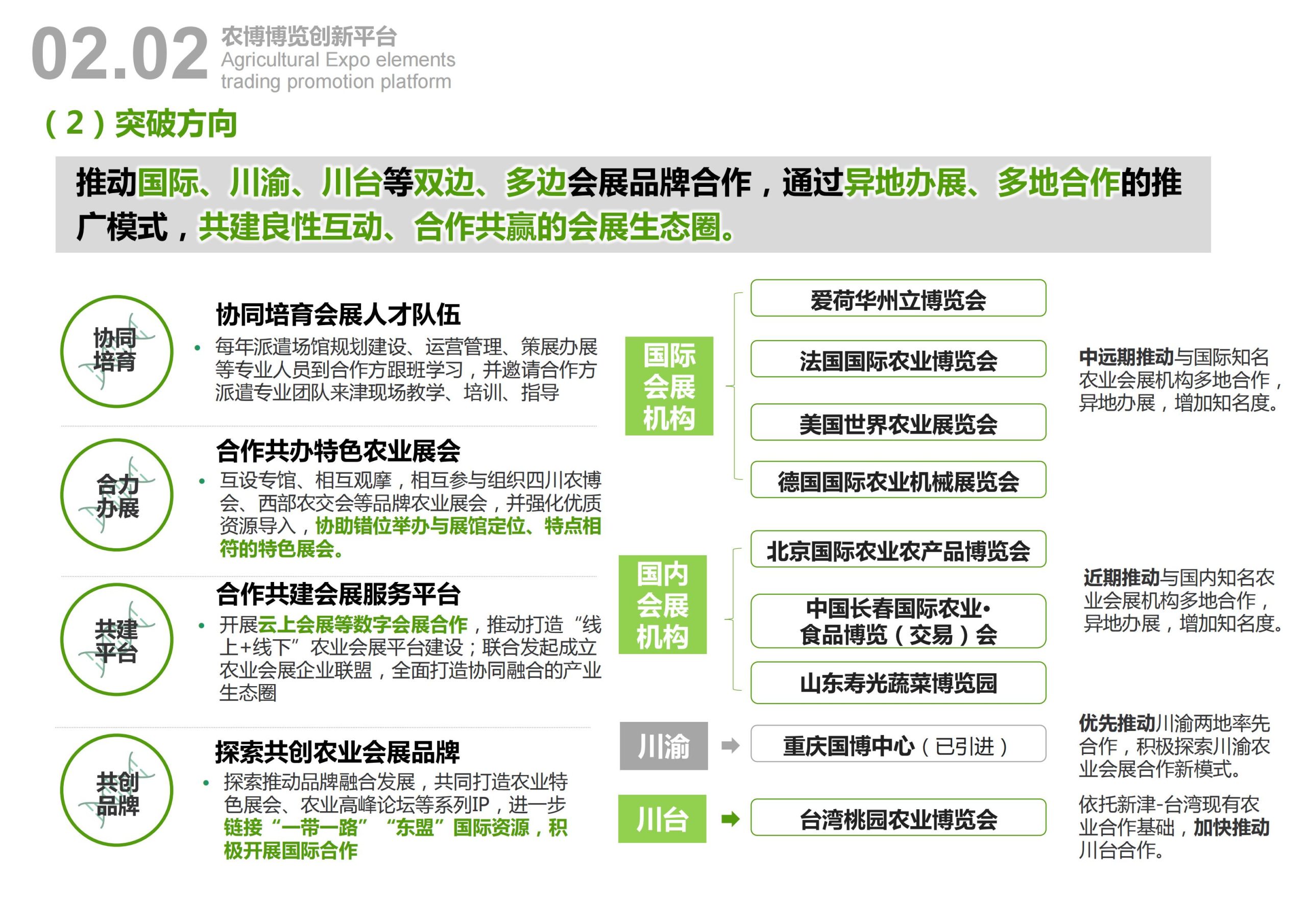 图片[19]-天府农博园高品质科创空间规划设计 - 由甫网-由甫网