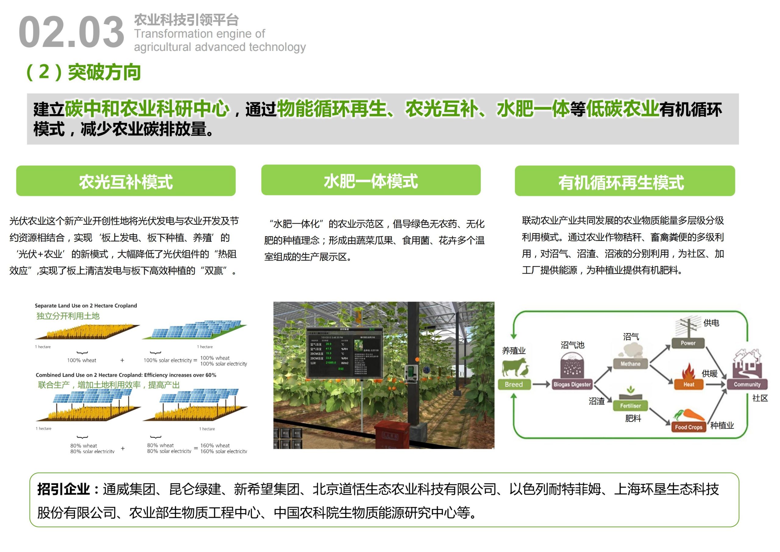 图片[22]-天府农博园高品质科创空间规划设计 - 由甫网-由甫网