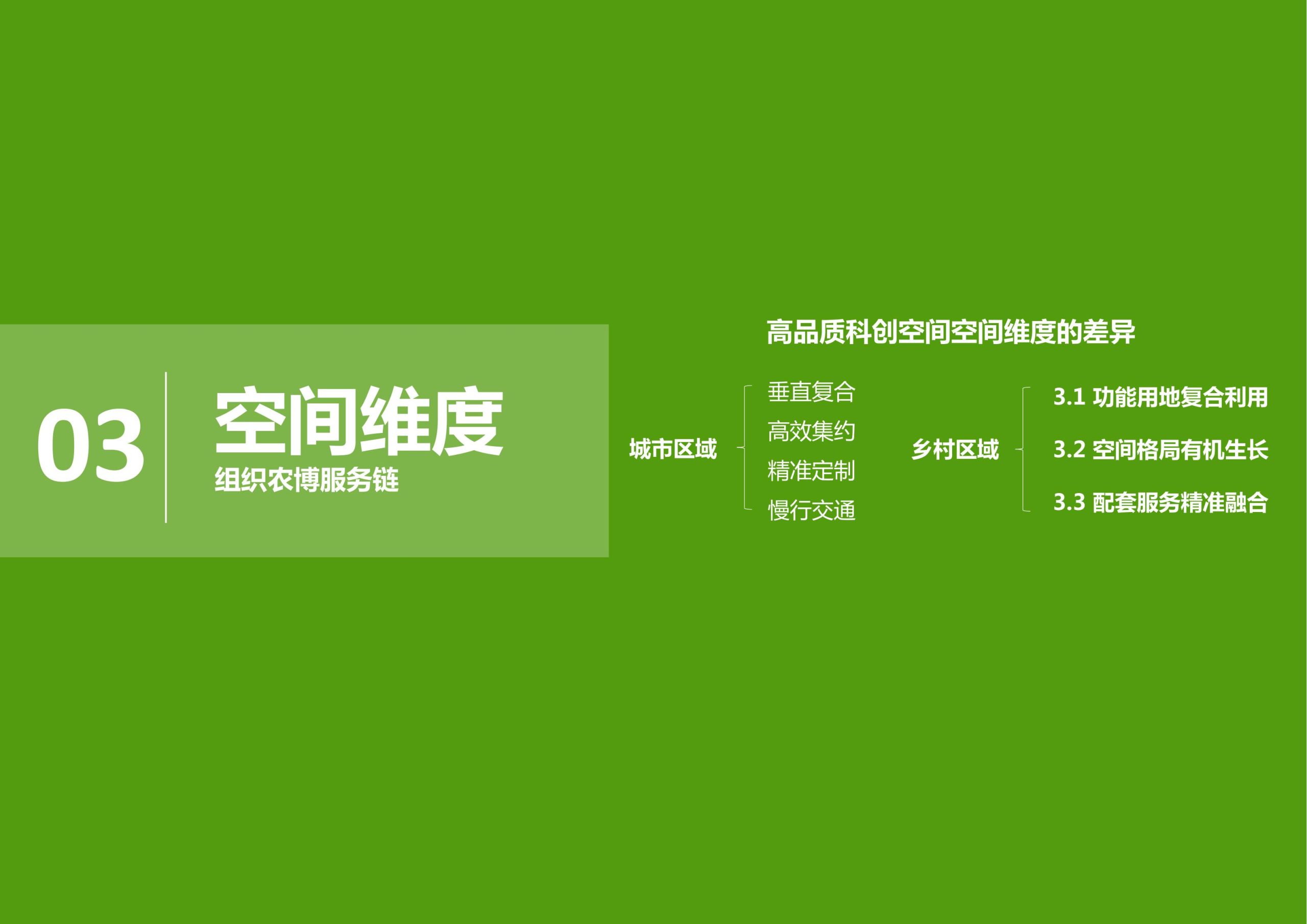 图片[33]-天府农博园高品质科创空间规划设计 - 由甫网-由甫网