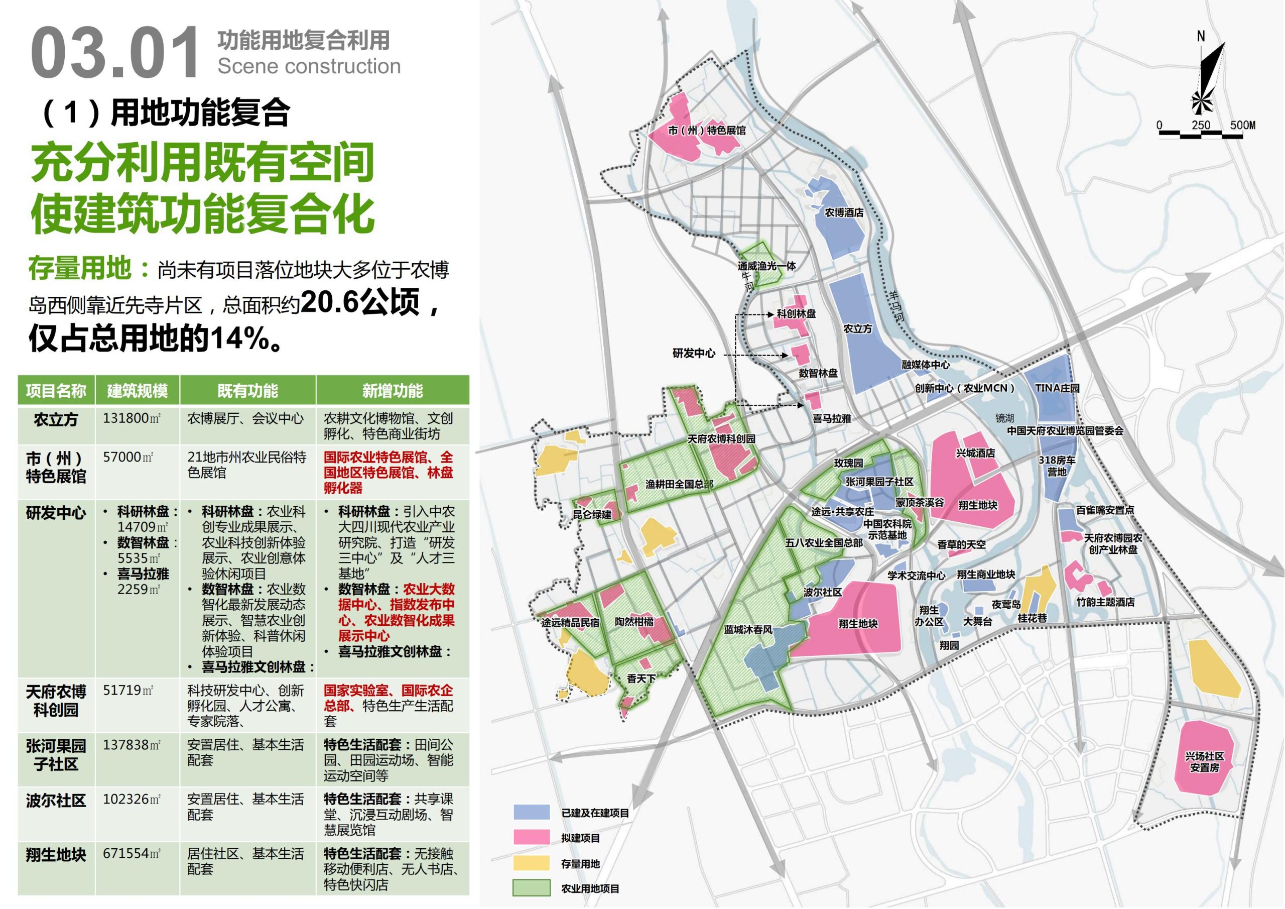 图片[34]-天府农博园高品质科创空间规划设计 - 由甫网-由甫网