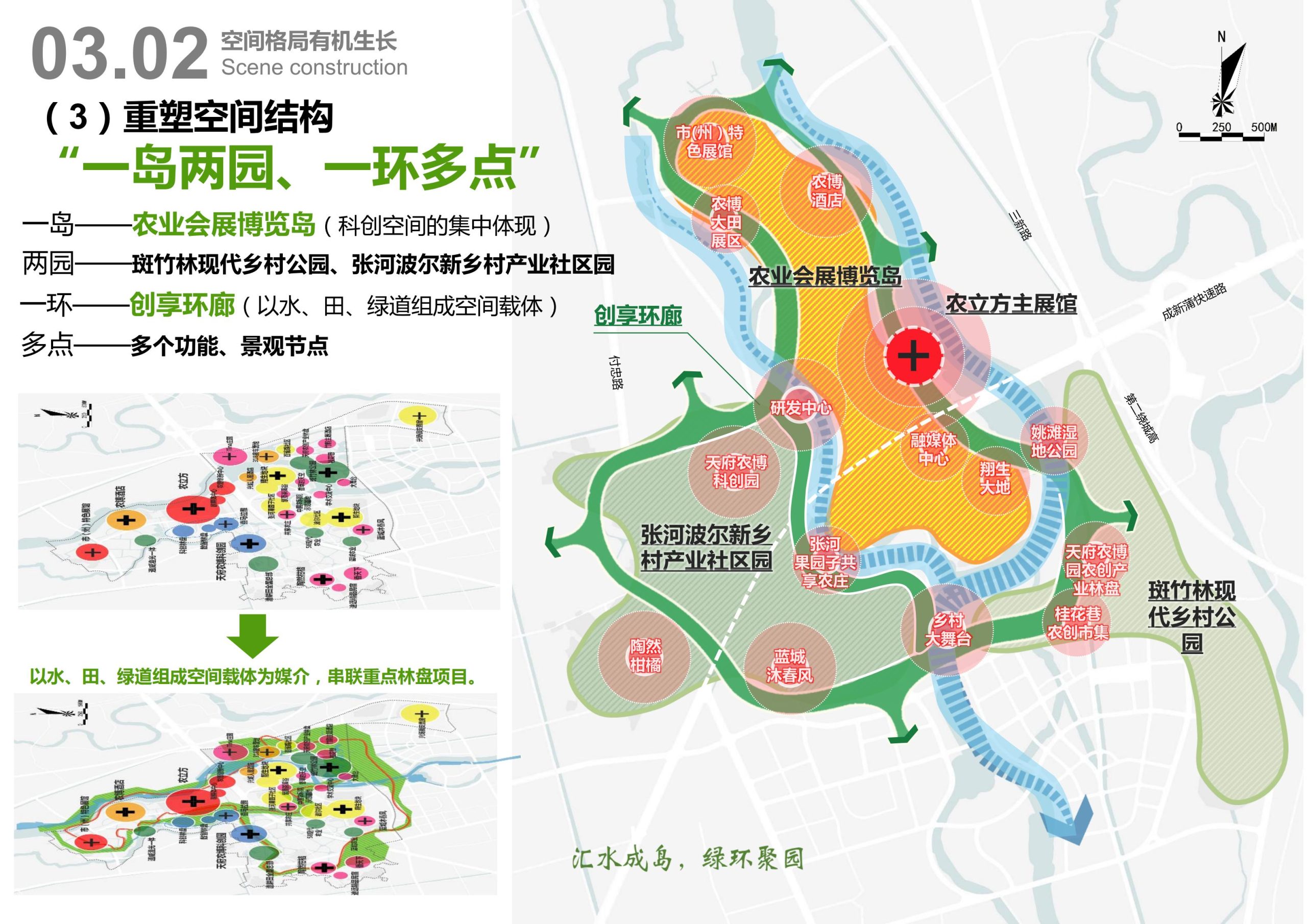 图片[37]-天府农博园高品质科创空间规划设计 - 由甫网-由甫网