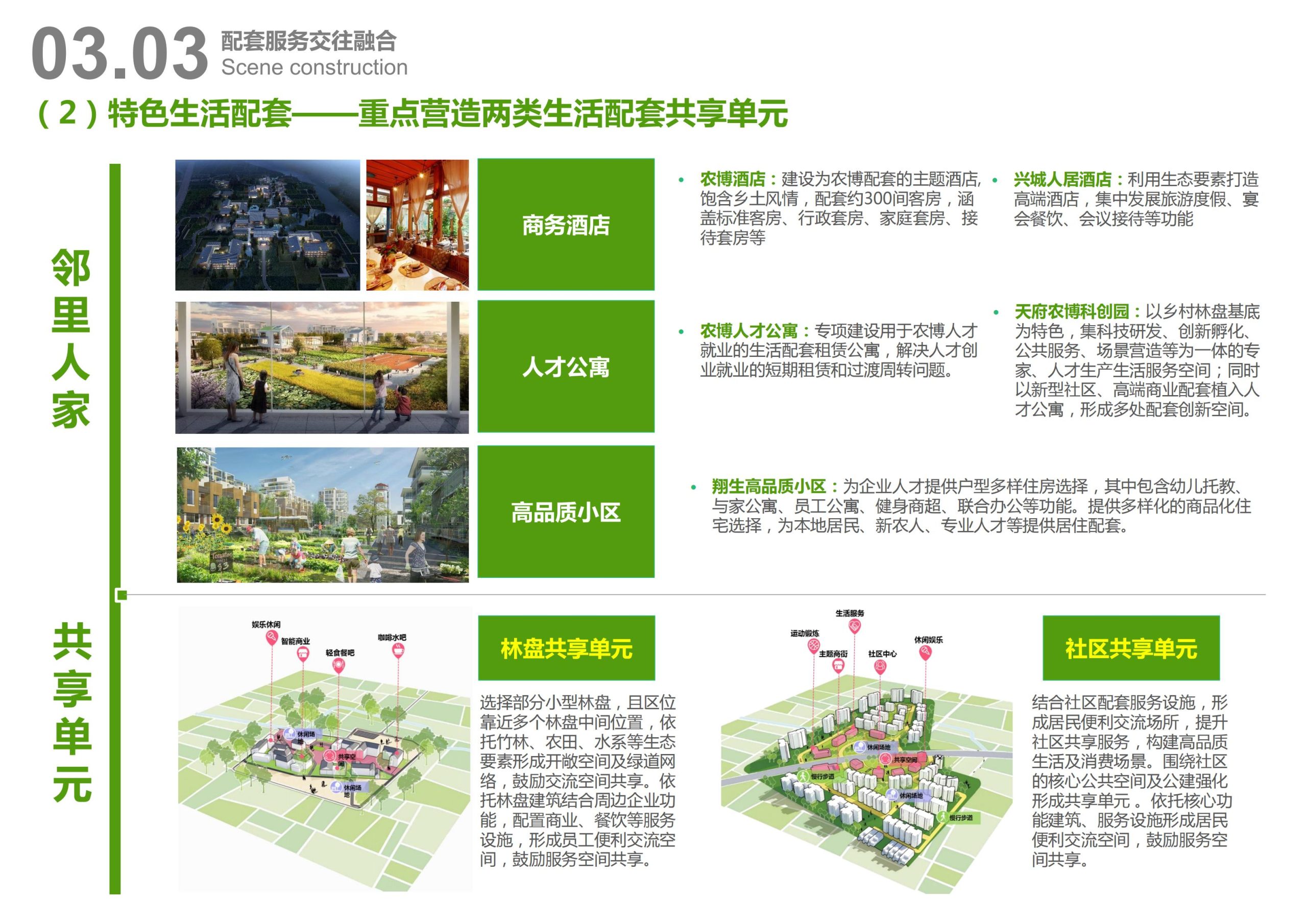 图片[45]-天府农博园高品质科创空间规划设计 - 由甫网-由甫网