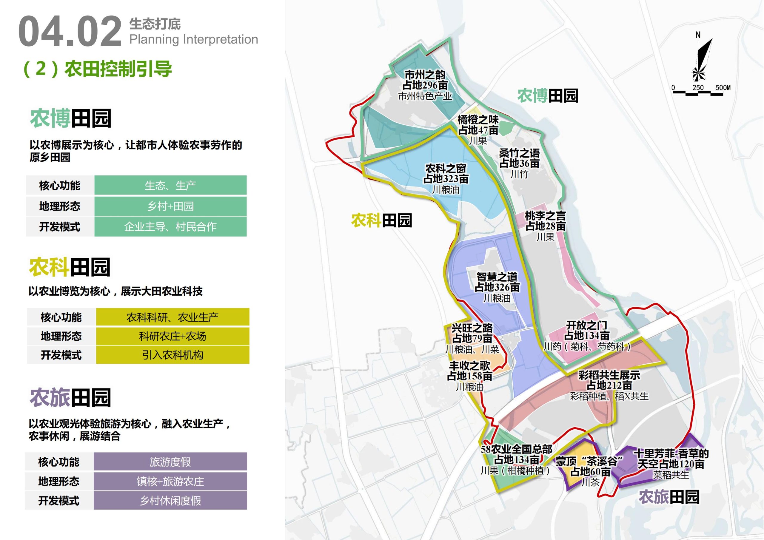 图片[54]-天府农博园高品质科创空间规划设计 - 由甫网-由甫网