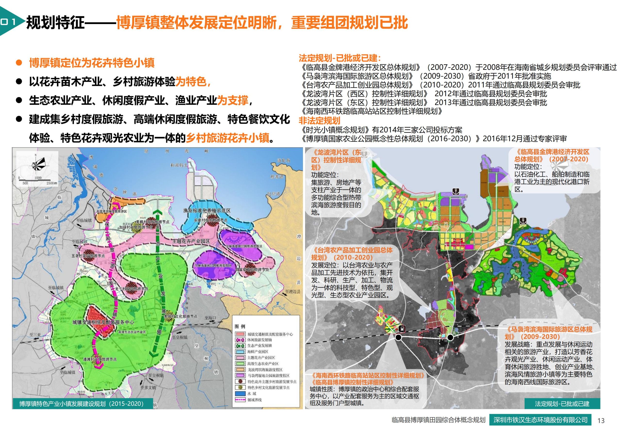 图片[13]-临高县博厚镇田园综合体策划方案 - 由甫网-由甫网