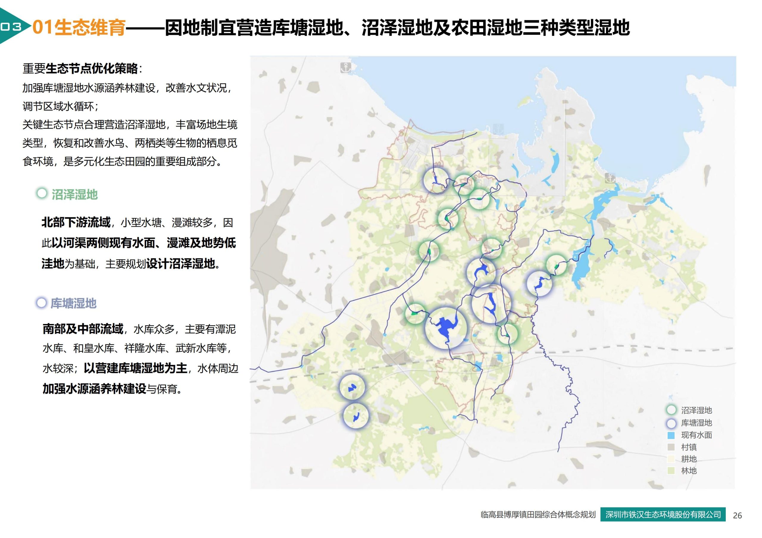 图片[26]-临高县博厚镇田园综合体策划方案 - 由甫网-由甫网