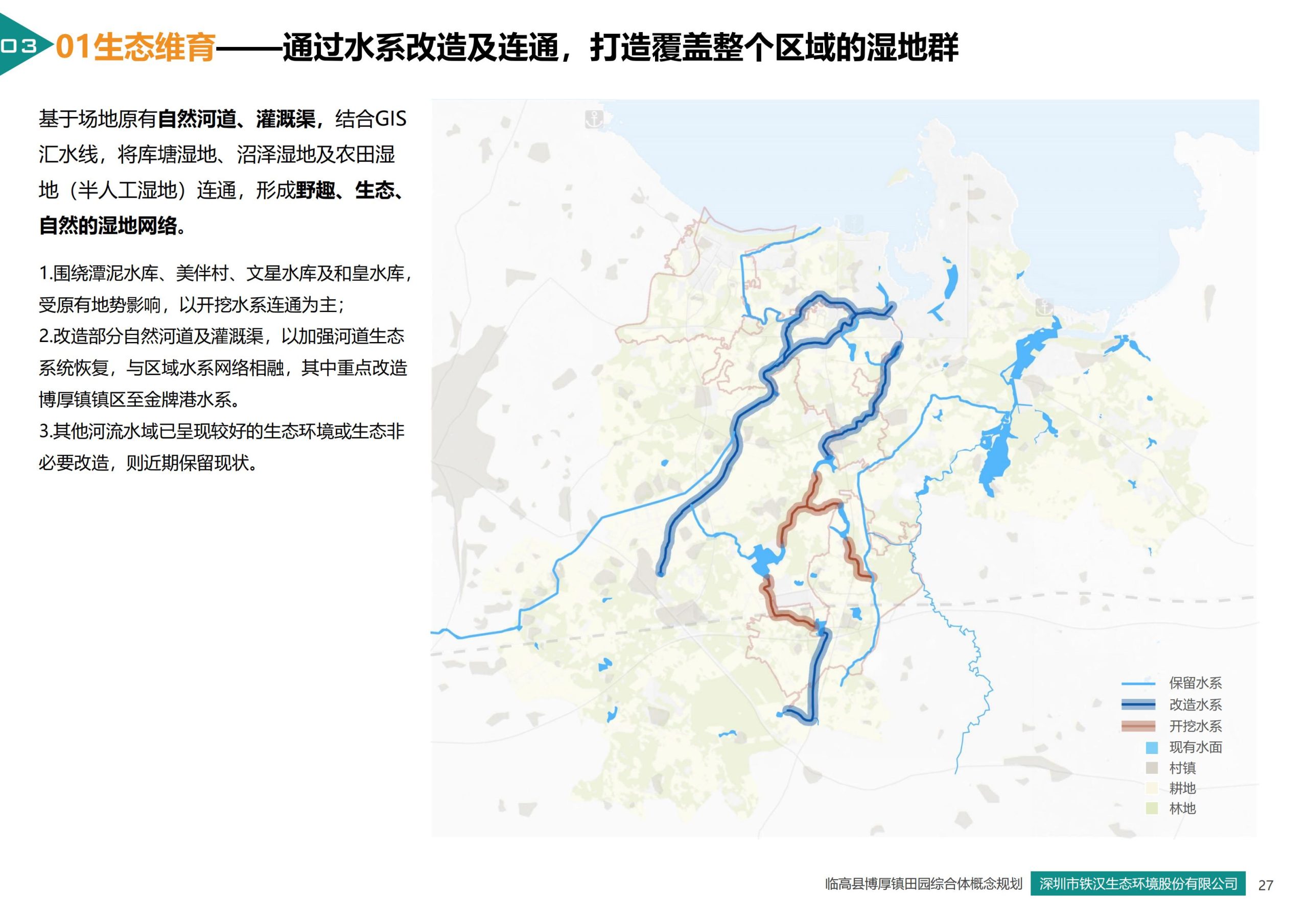 图片[27]-临高县博厚镇田园综合体策划方案 - 由甫网-由甫网