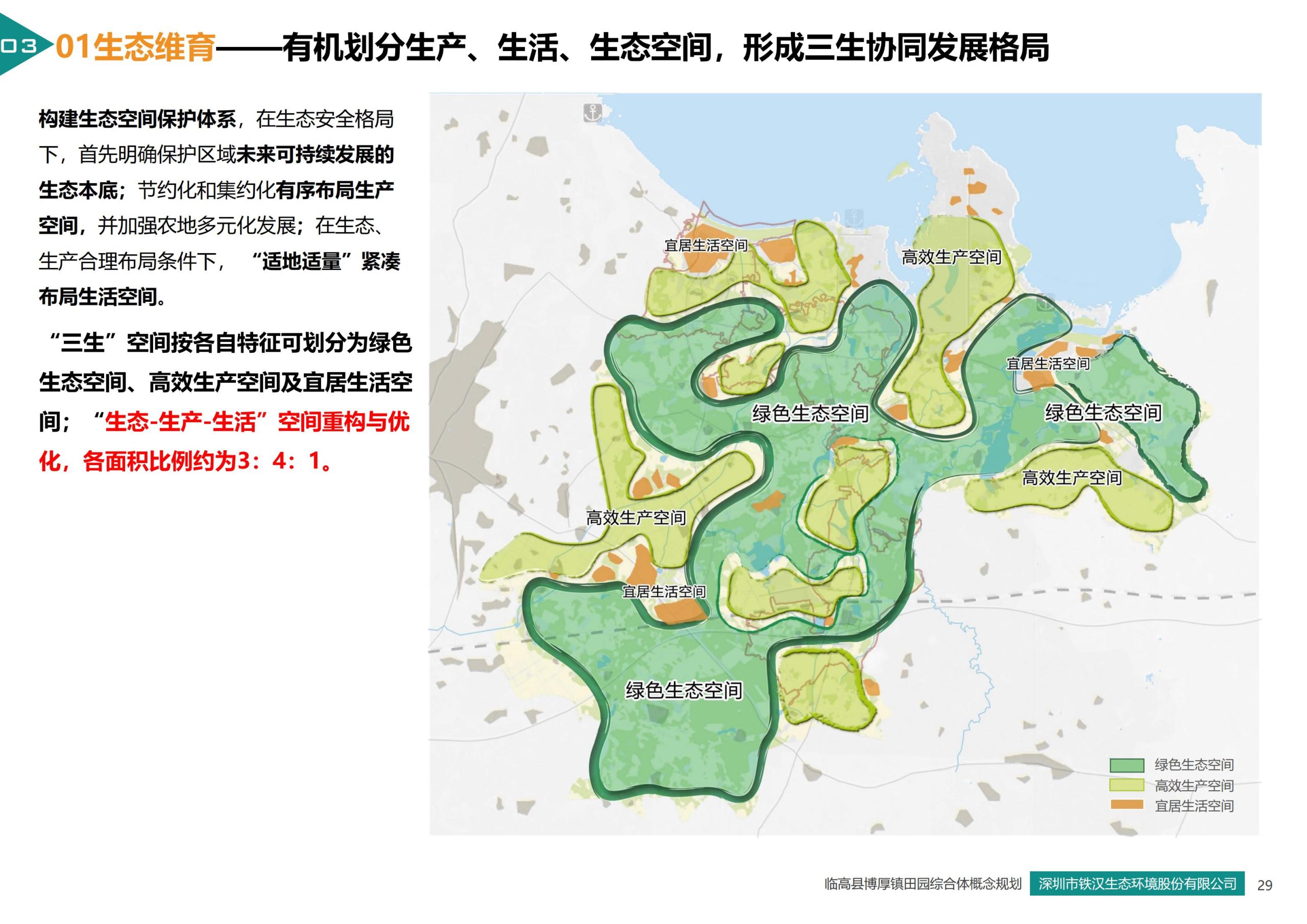 图片[29]-临高县博厚镇田园综合体策划方案 - 由甫网-由甫网
