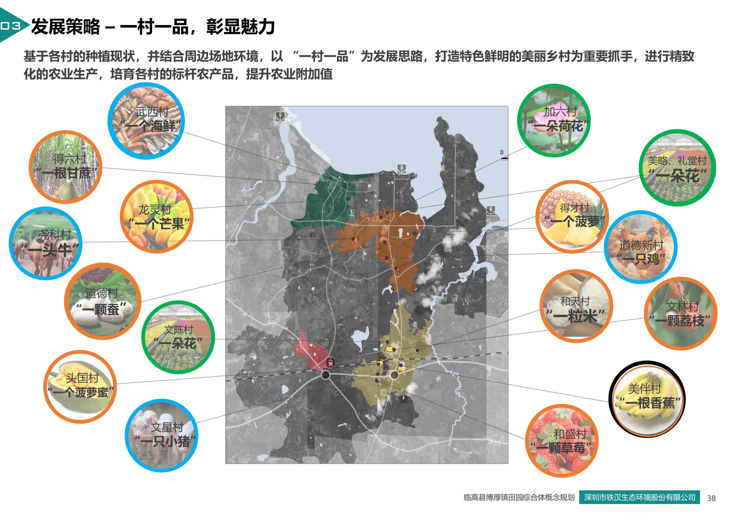 图片[38]-临高县博厚镇田园综合体策划方案 - 由甫网-由甫网