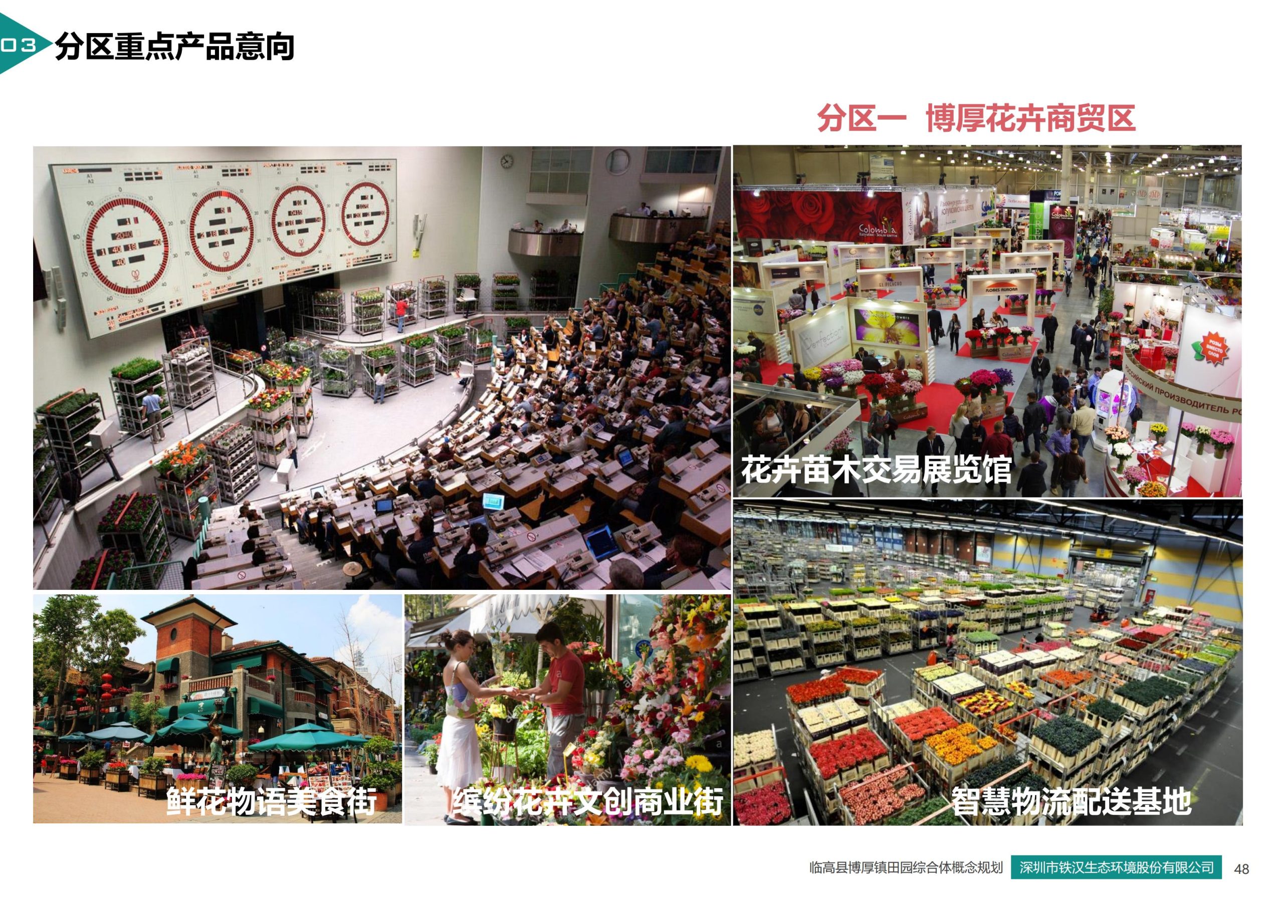 图片[48]-临高县博厚镇田园综合体策划方案 - 由甫网-由甫网