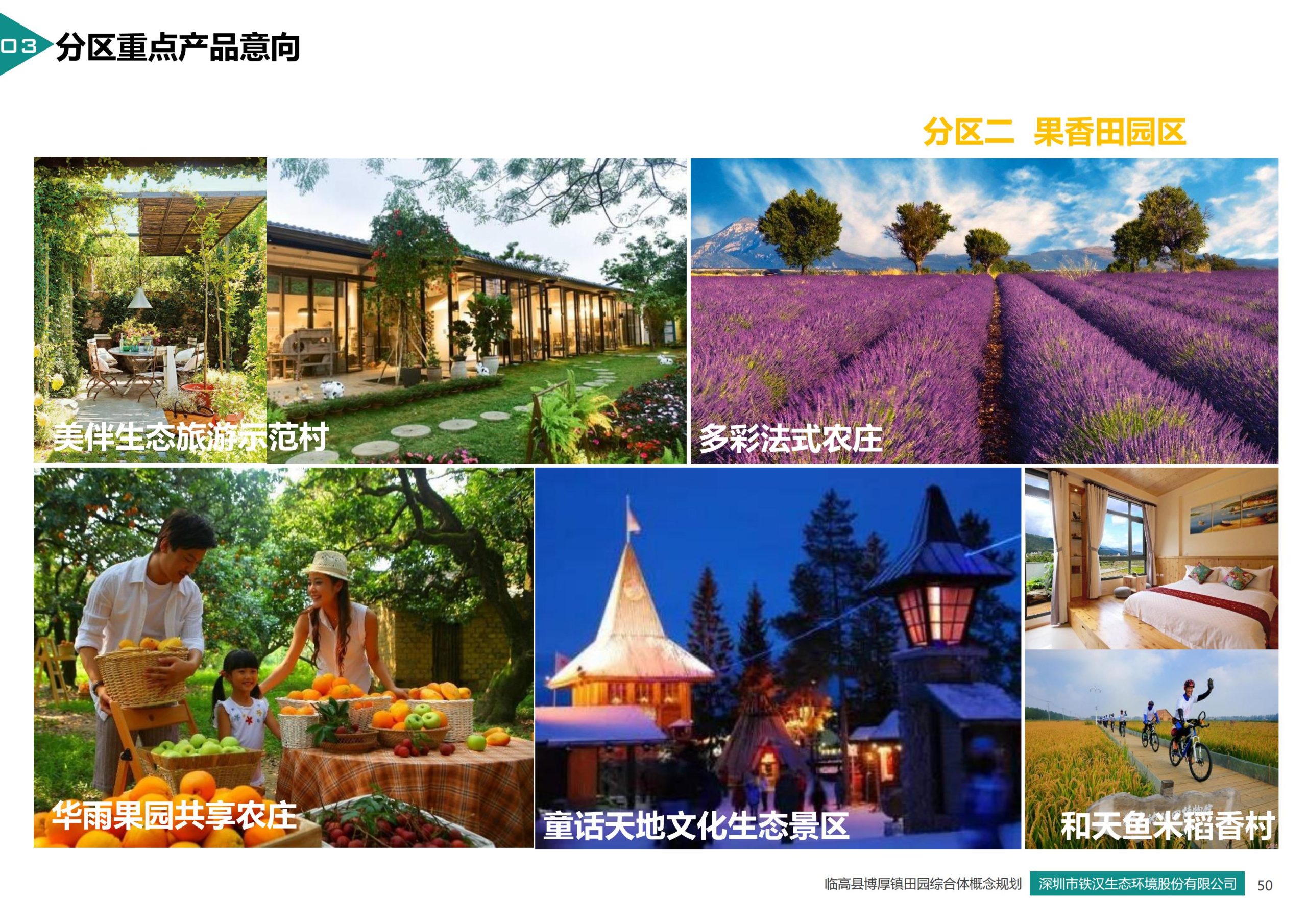 图片[50]-临高县博厚镇田园综合体策划方案 - 由甫网-由甫网