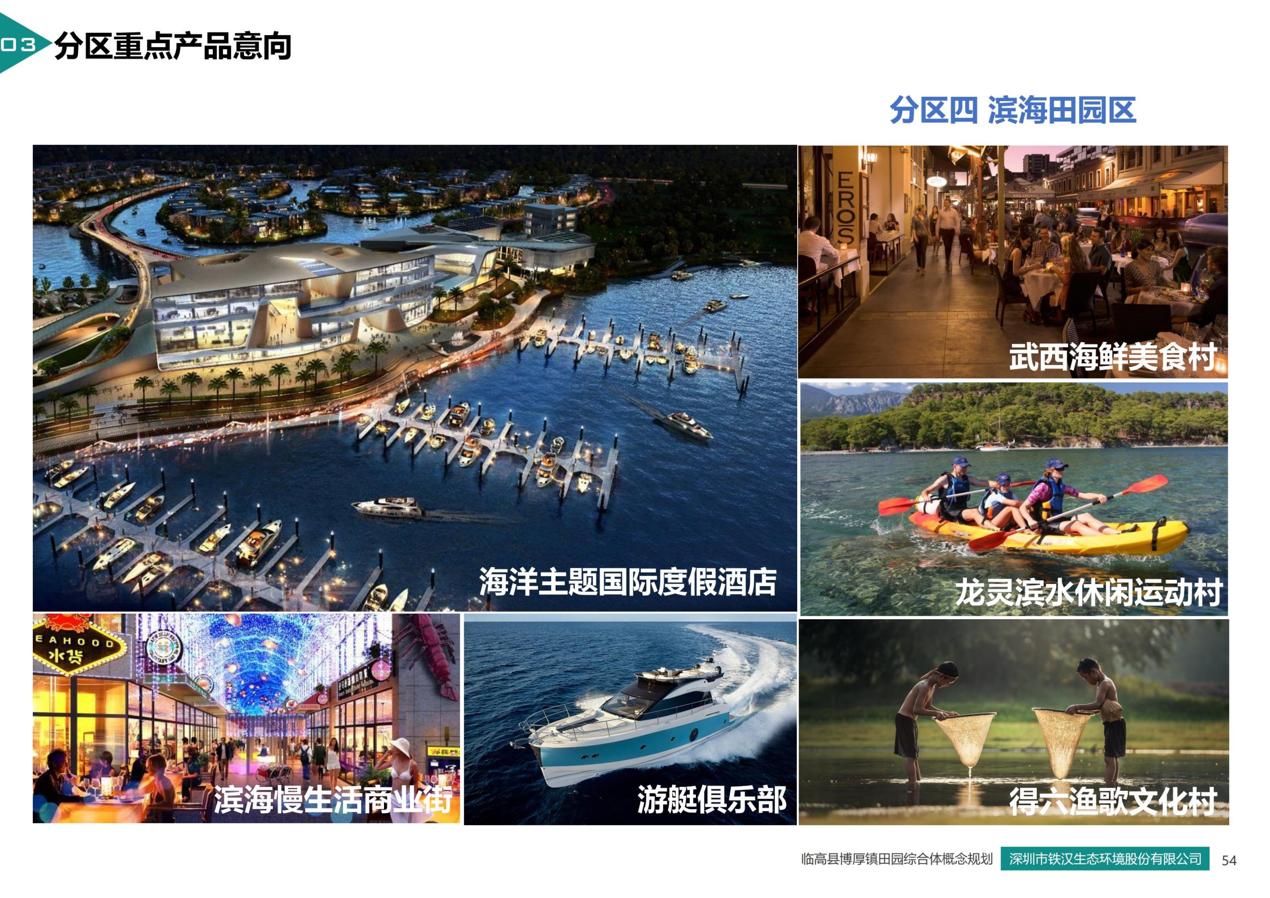 图片[54]-临高县博厚镇田园综合体策划方案 - 由甫网-由甫网