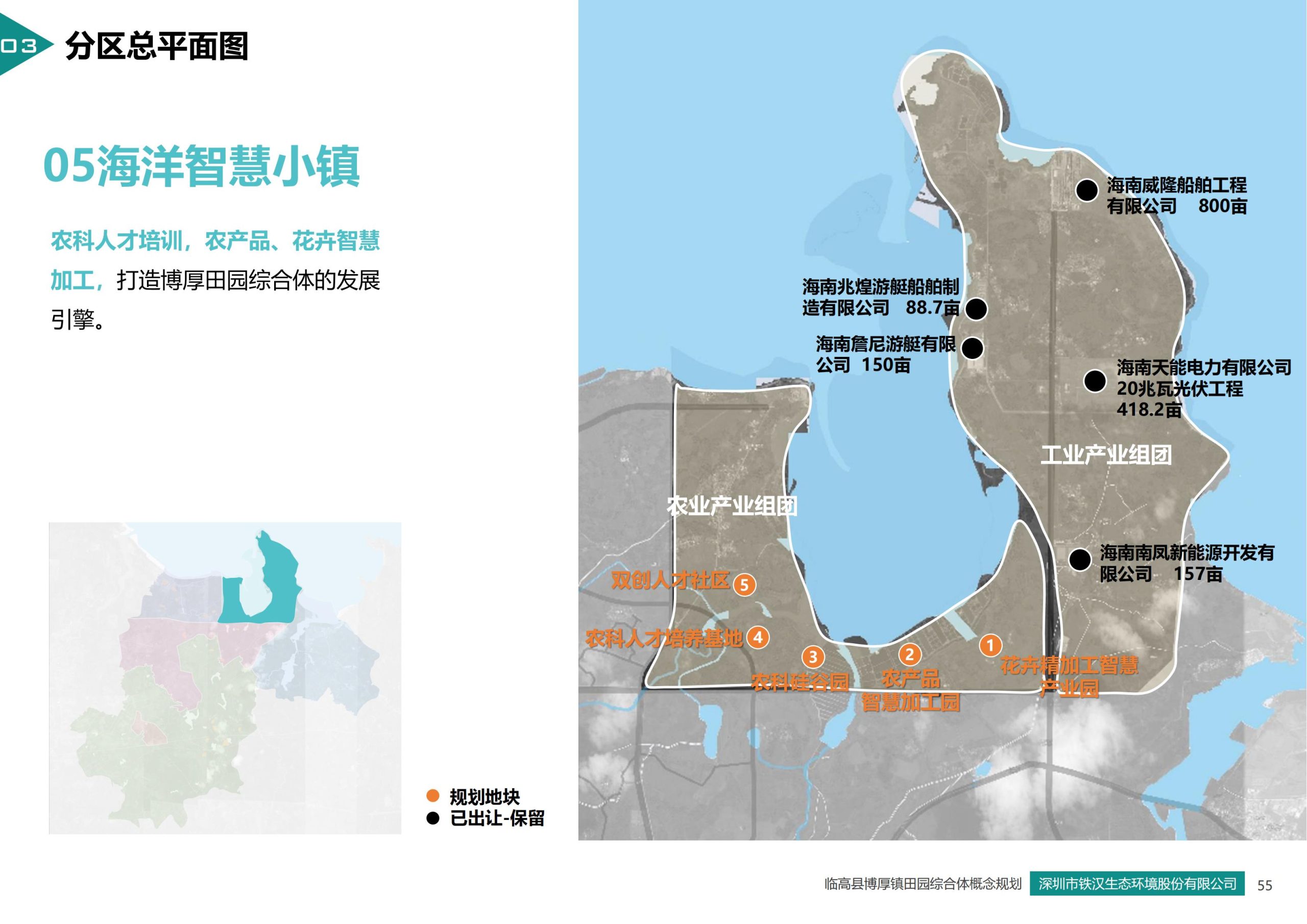 图片[55]-临高县博厚镇田园综合体策划方案 - 由甫网-由甫网