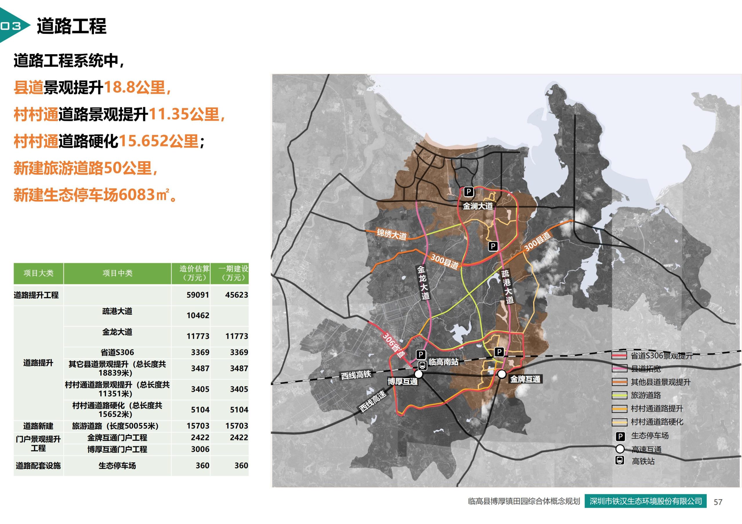 图片[57]-临高县博厚镇田园综合体策划方案 - 由甫网-由甫网