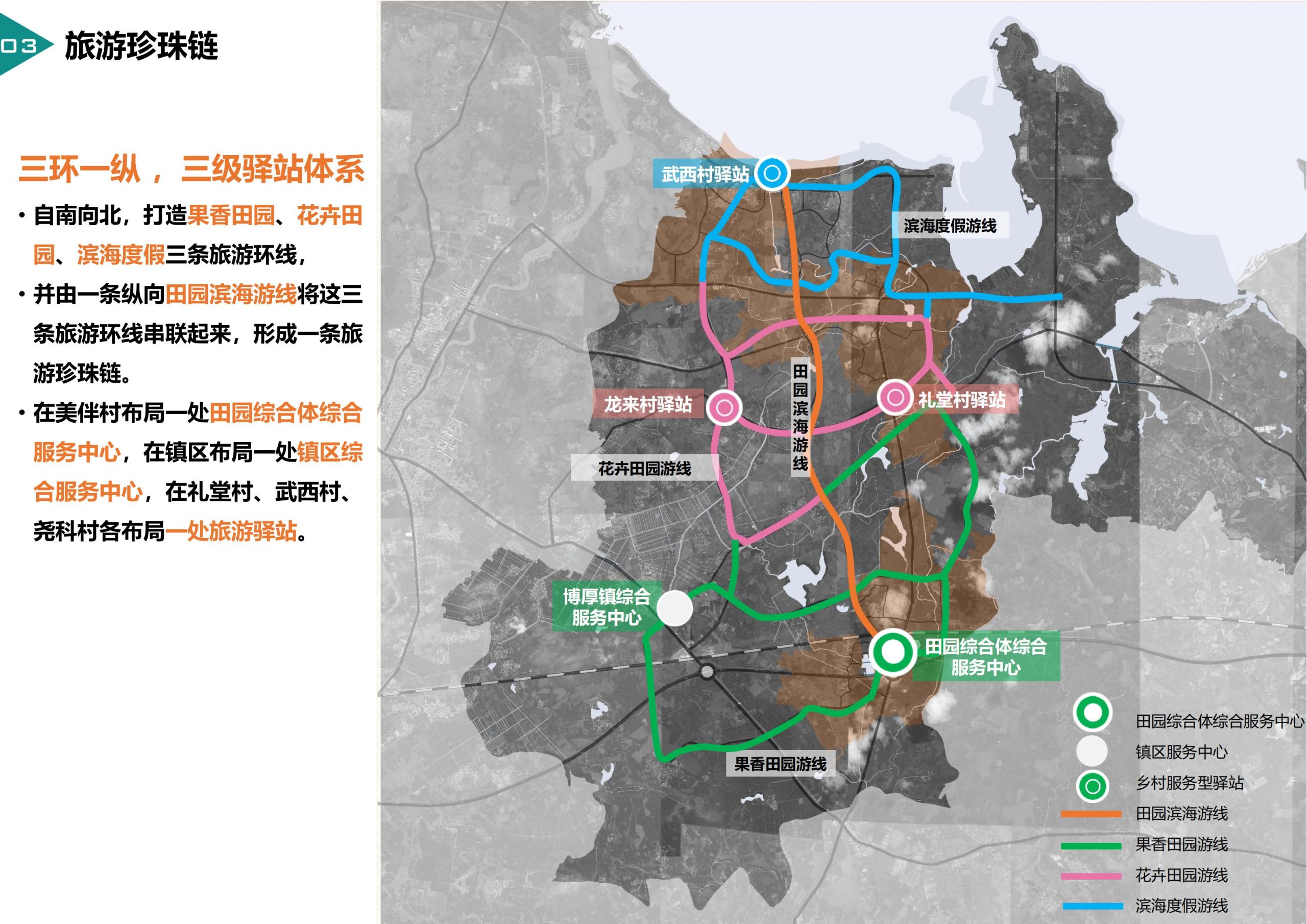 图片[62]-临高县博厚镇田园综合体策划方案 - 由甫网-由甫网