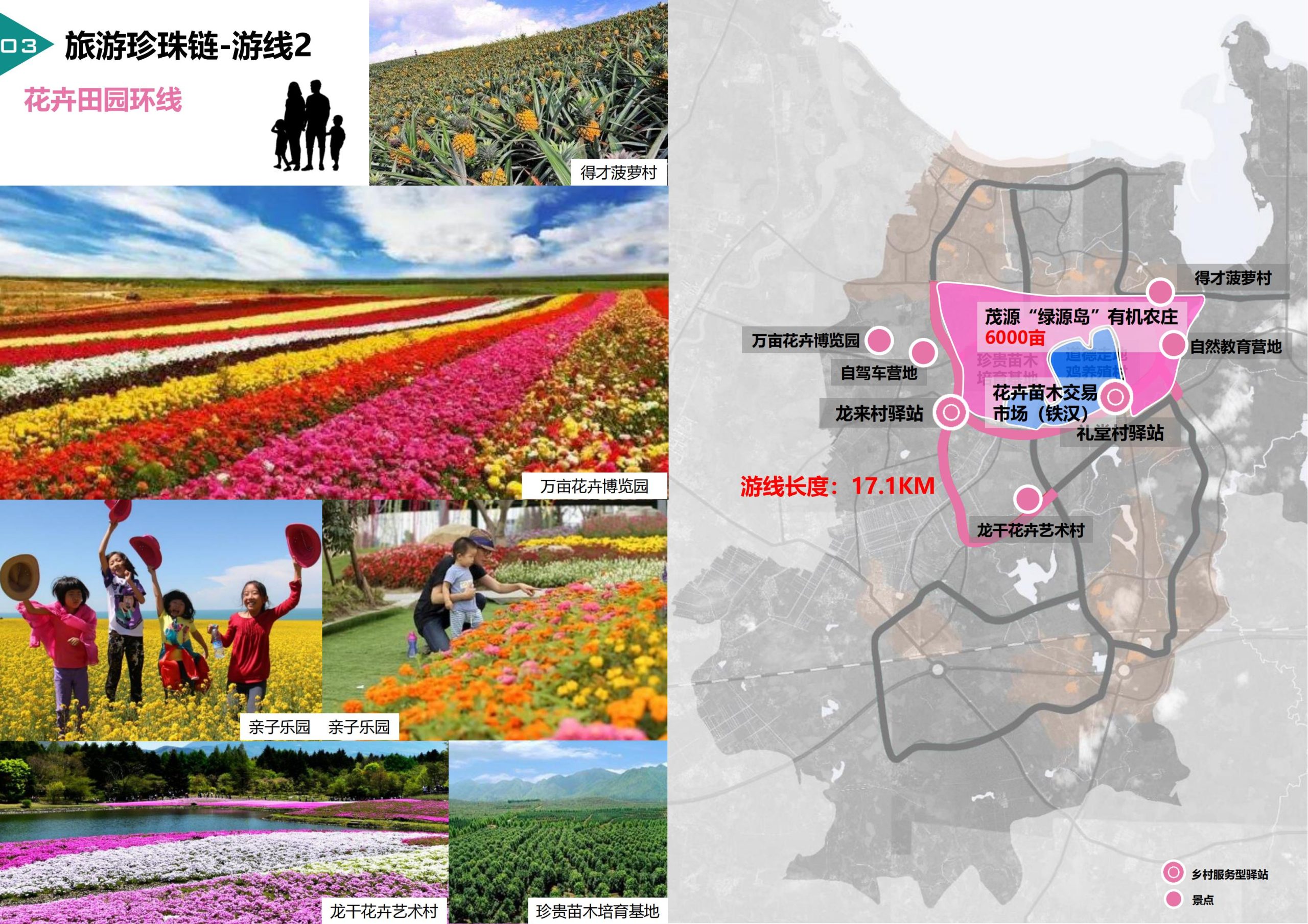 图片[67]-临高县博厚镇田园综合体策划方案 - 由甫网-由甫网