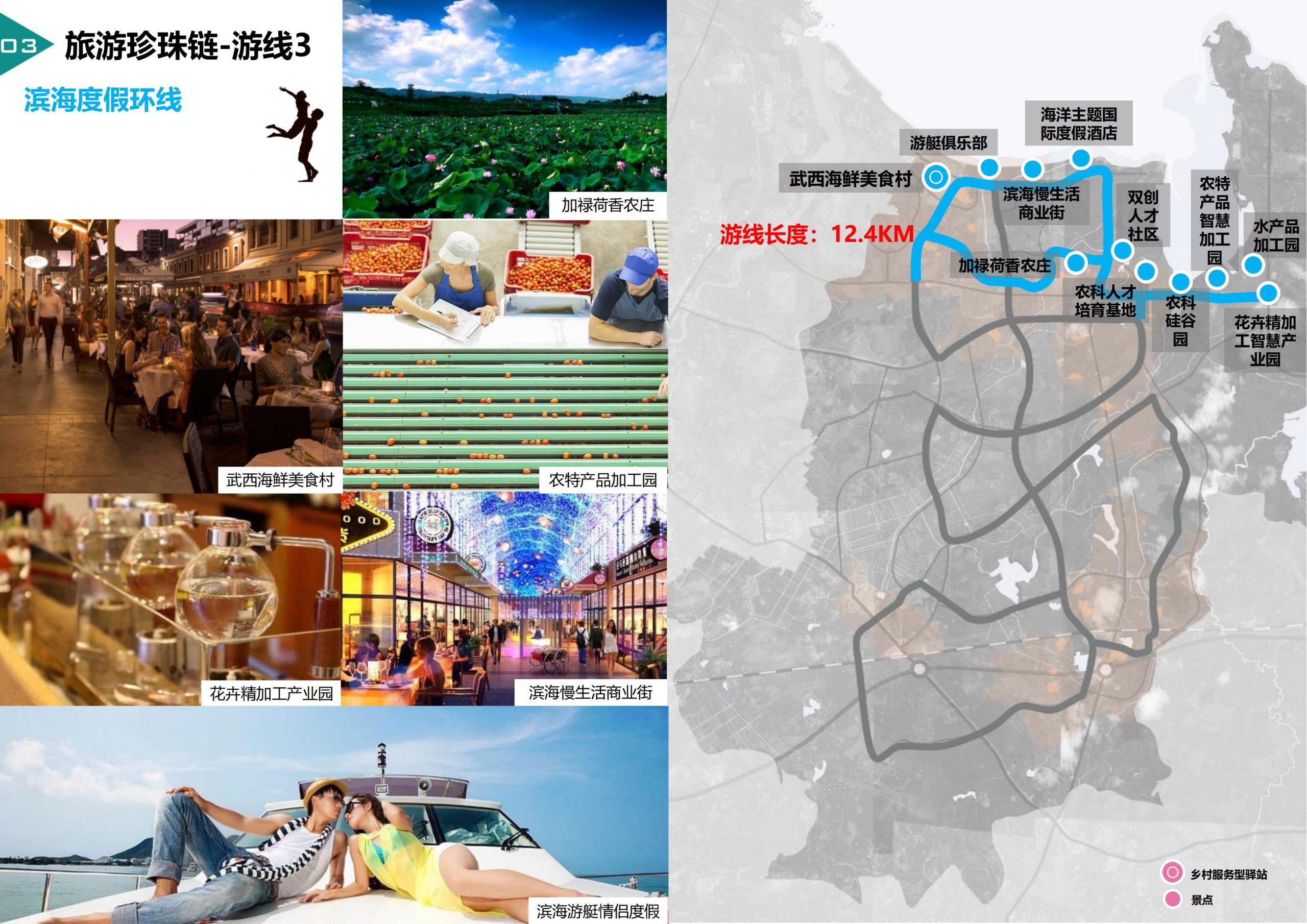 图片[68]-临高县博厚镇田园综合体策划方案 - 由甫网-由甫网