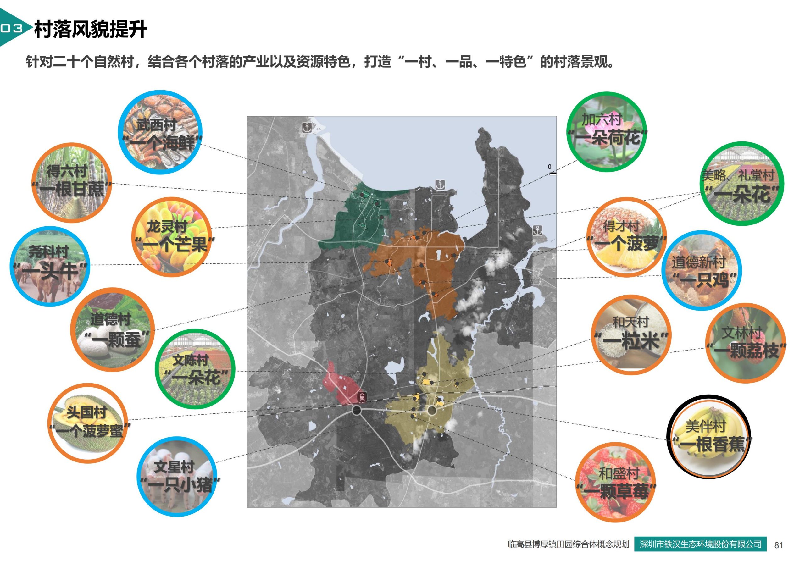 图片[79]-临高县博厚镇田园综合体策划方案 - 由甫网-由甫网