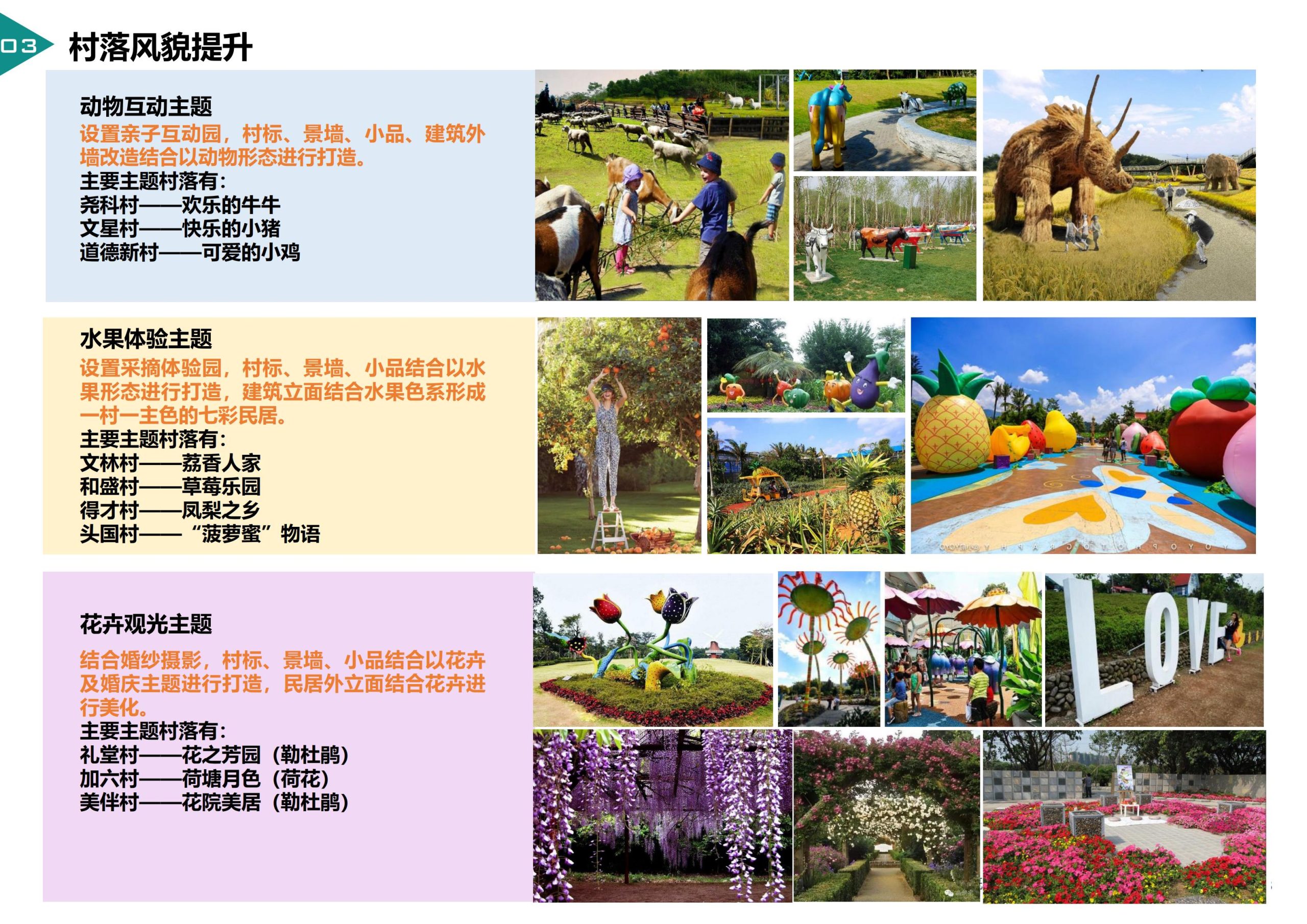 图片[81]-临高县博厚镇田园综合体策划方案 - 由甫网-由甫网