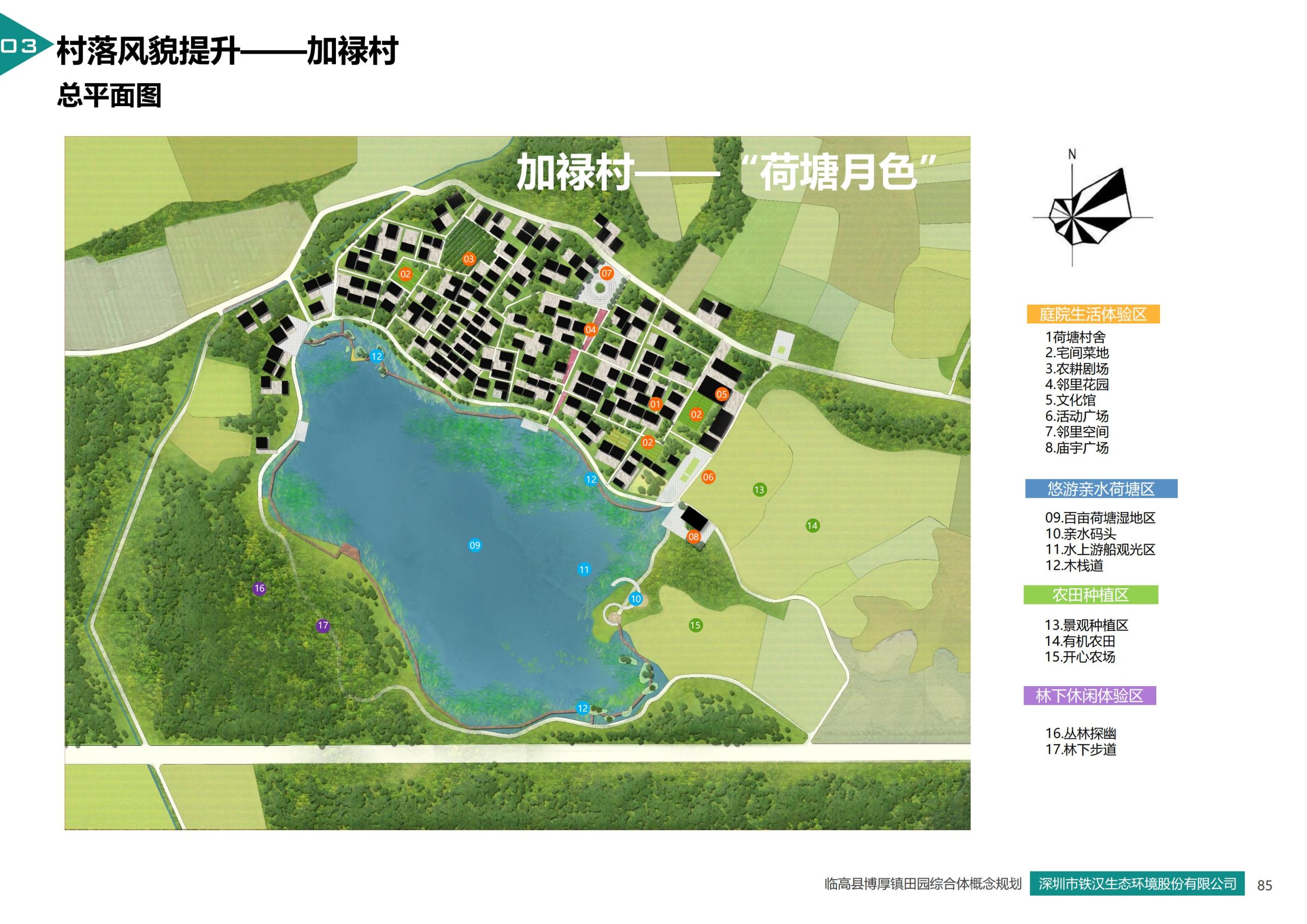 图片[83]-临高县博厚镇田园综合体策划方案 - 由甫网-由甫网