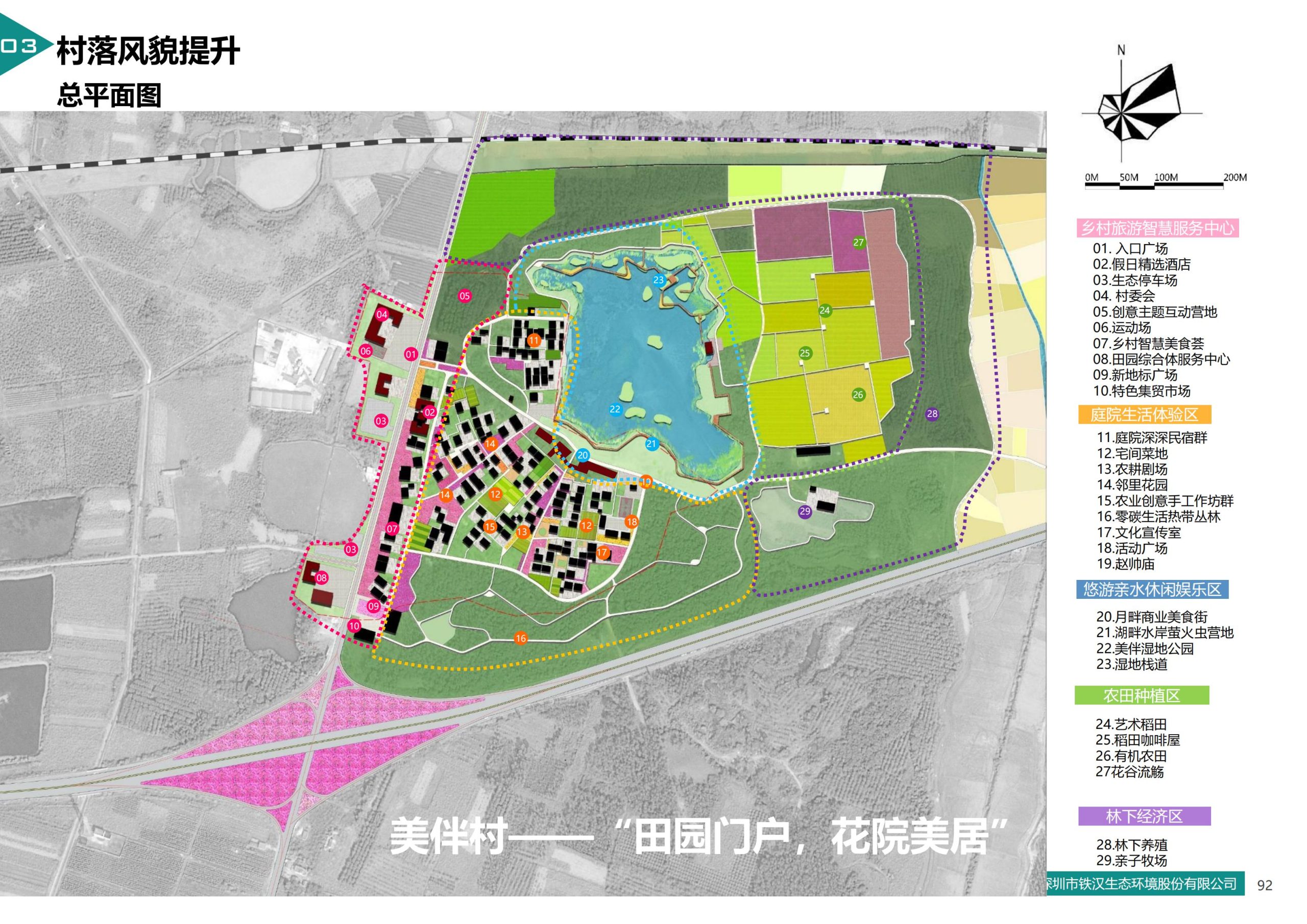 图片[89]-临高县博厚镇田园综合体策划方案 - 由甫网-由甫网