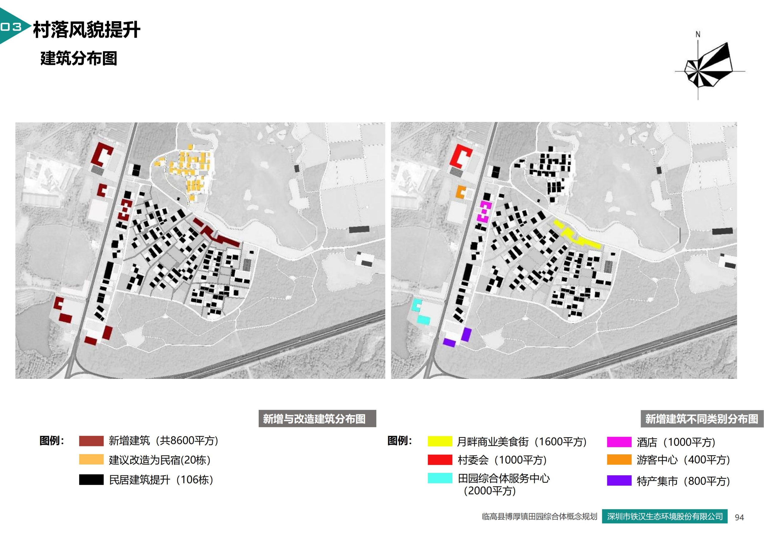 图片[91]-临高县博厚镇田园综合体策划方案 - 由甫网-由甫网