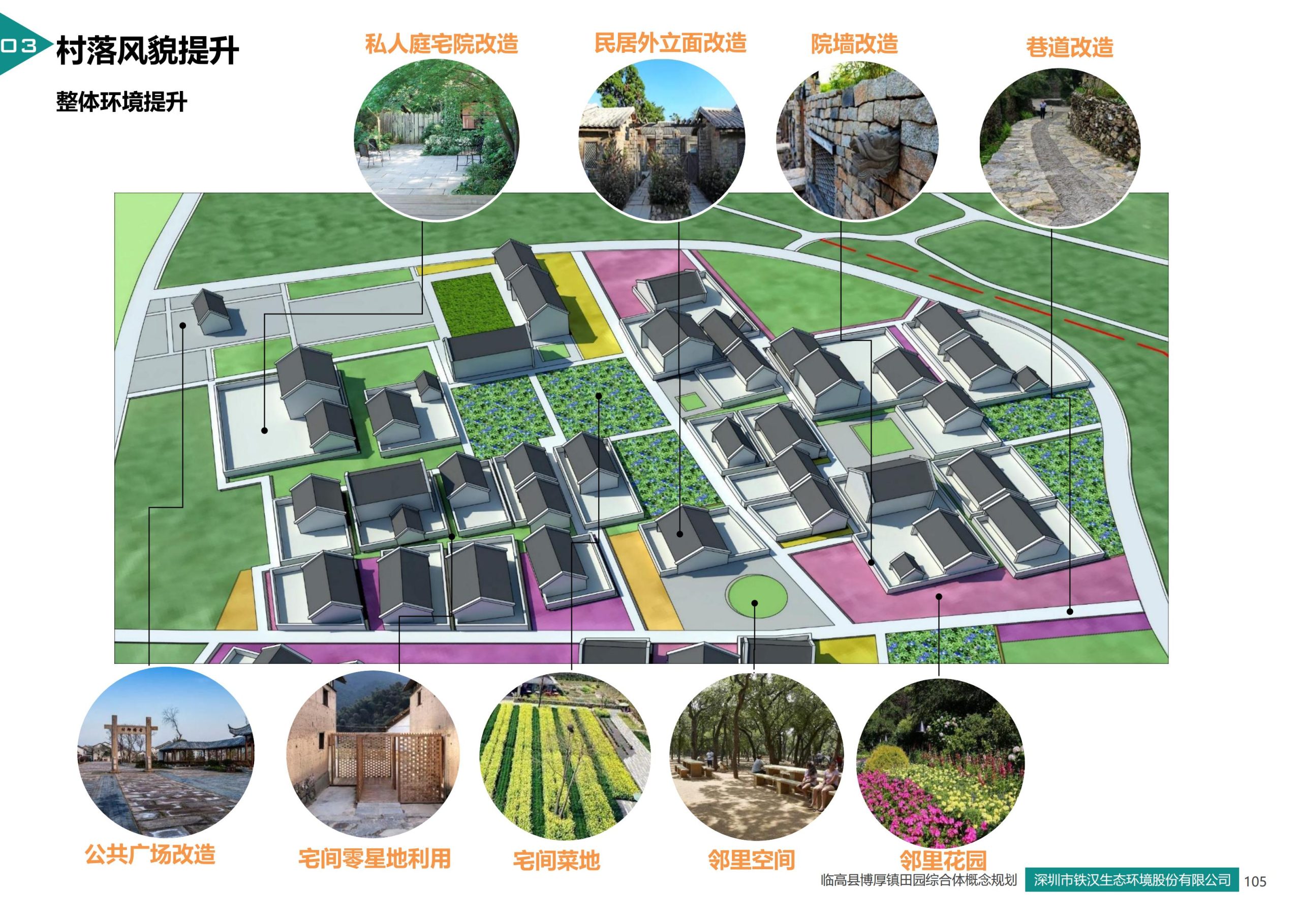 图片[102]-临高县博厚镇田园综合体策划方案 - 由甫网-由甫网