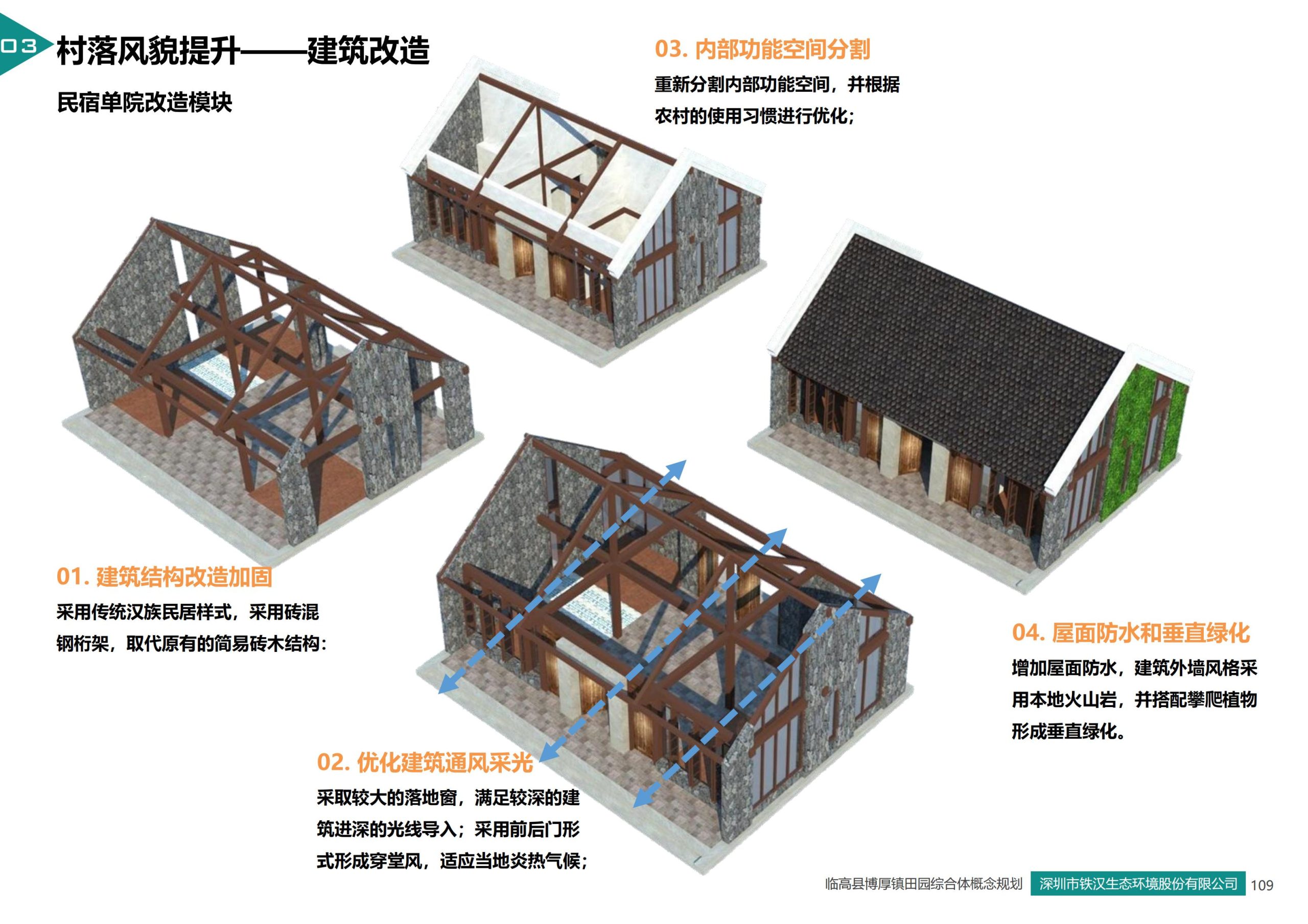 图片[106]-临高县博厚镇田园综合体策划方案 - 由甫网-由甫网