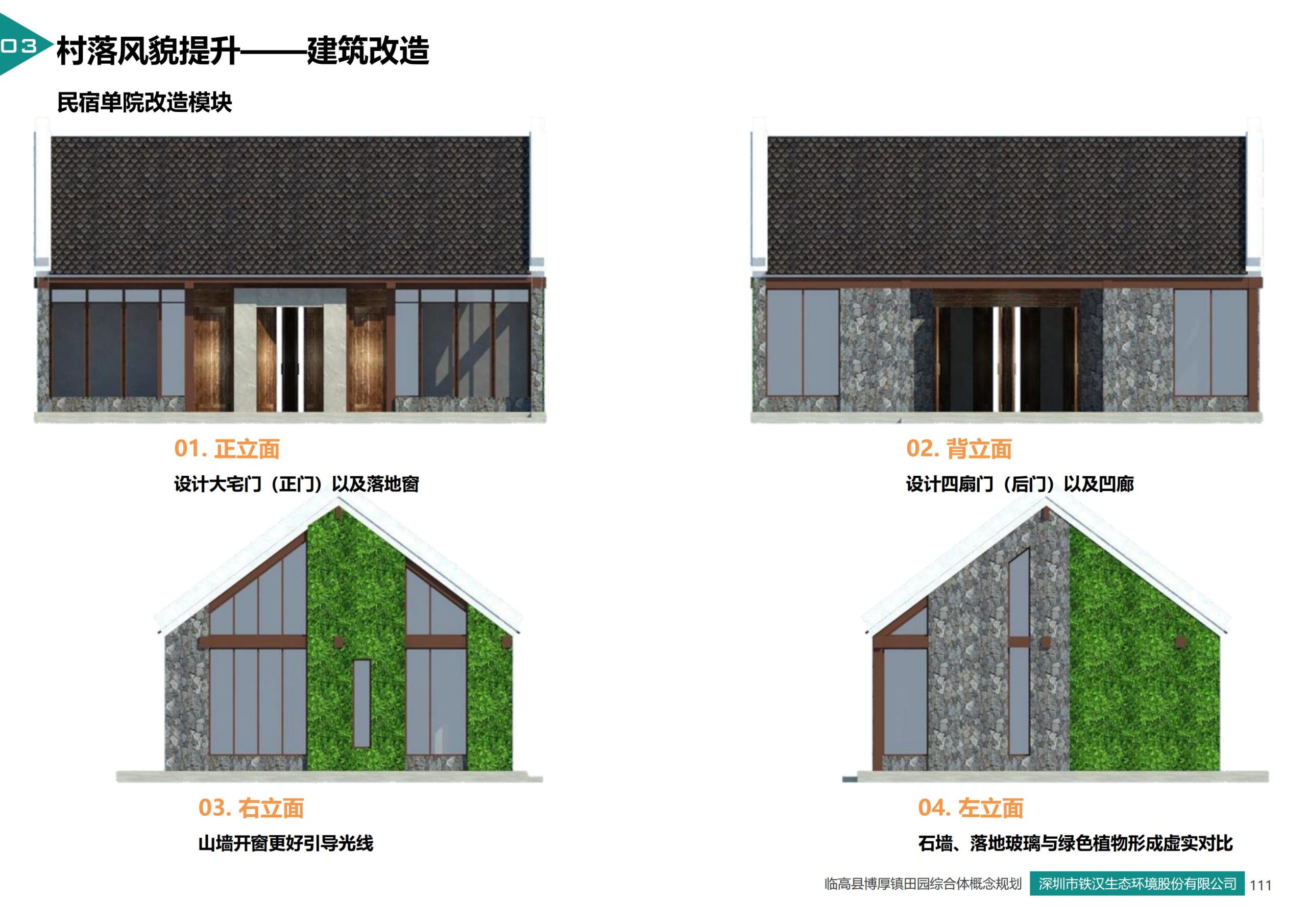 图片[108]-临高县博厚镇田园综合体策划方案 - 由甫网-由甫网