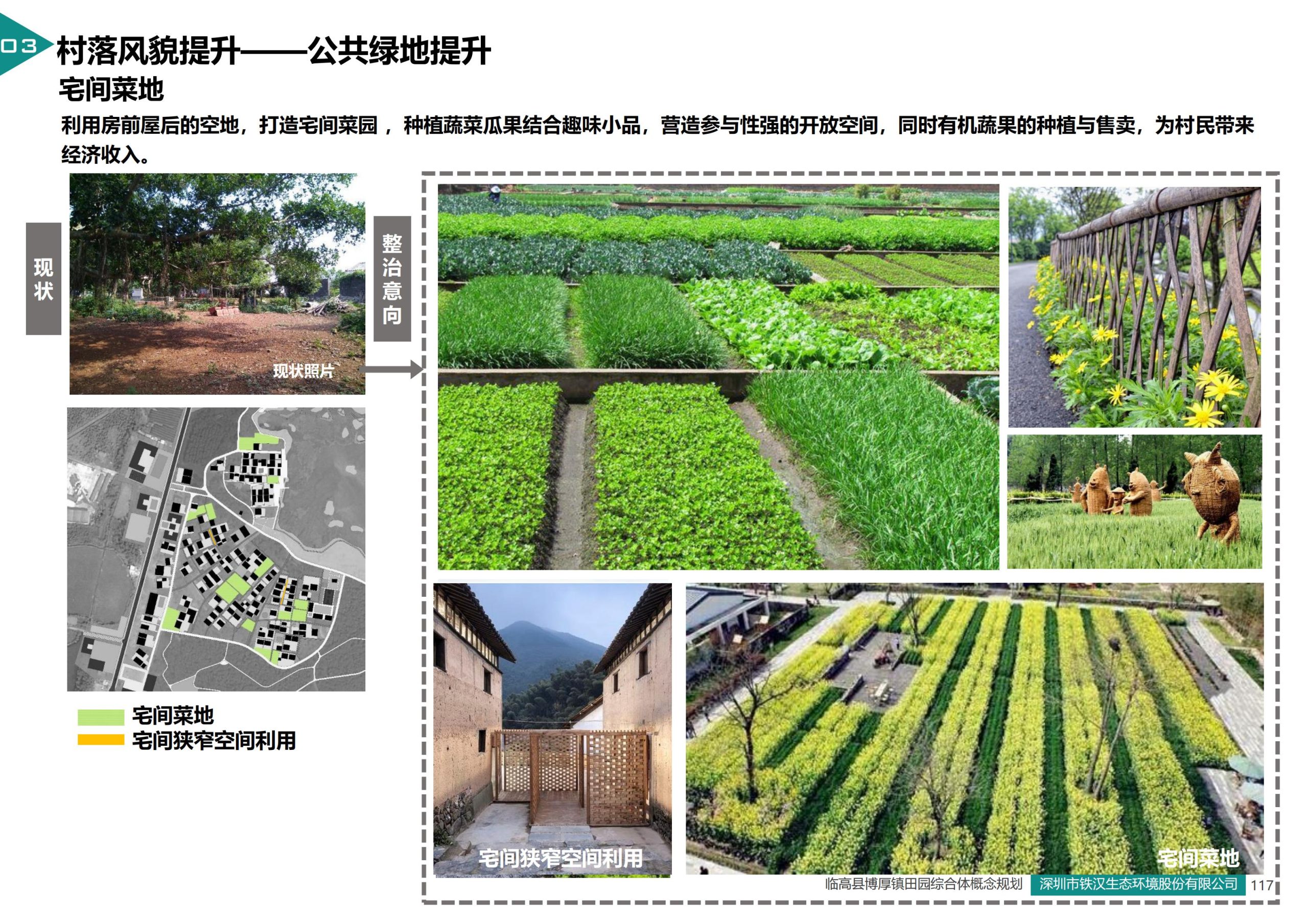 图片[114]-临高县博厚镇田园综合体策划方案 - 由甫网-由甫网