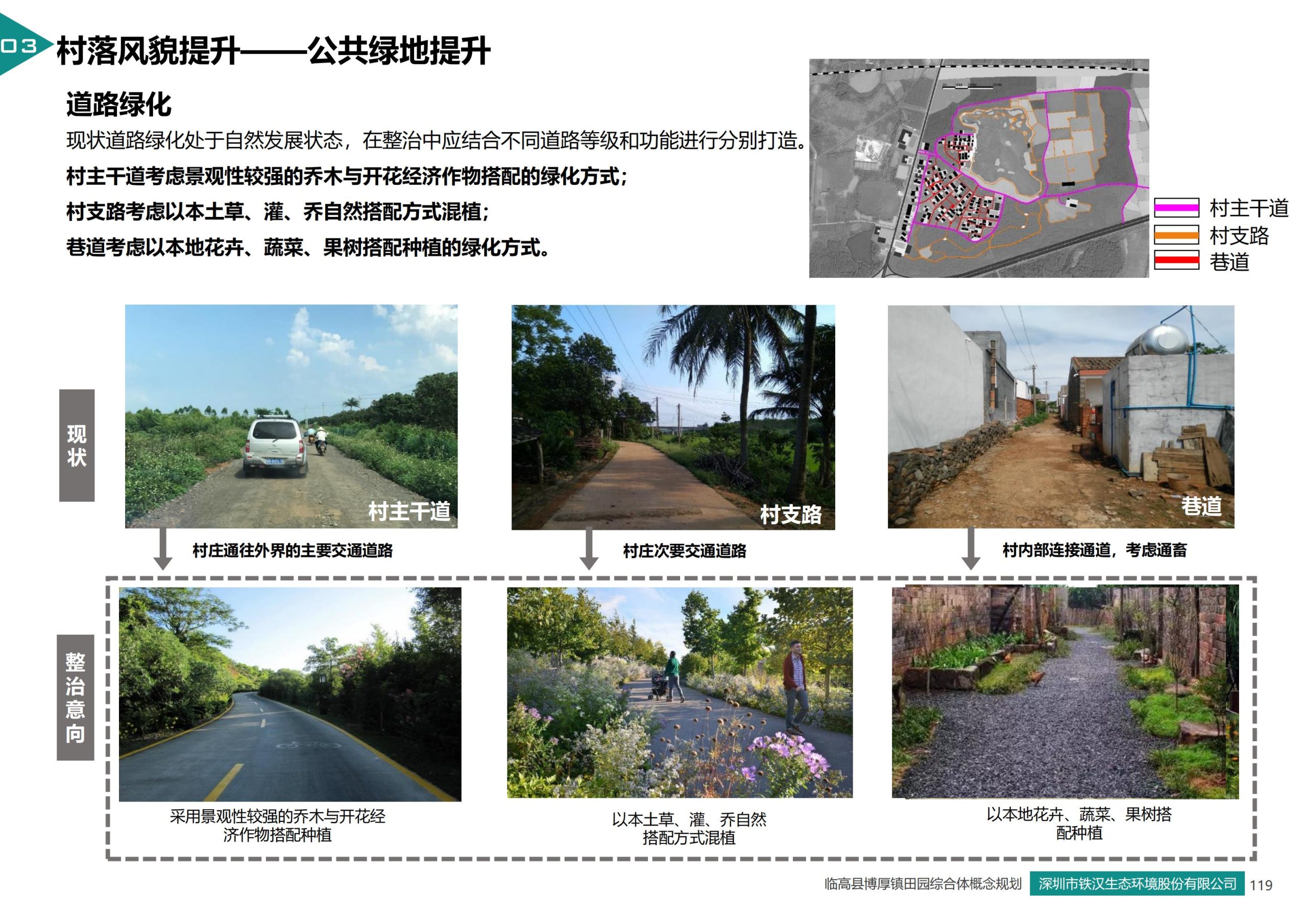 图片[116]-临高县博厚镇田园综合体策划方案 - 由甫网-由甫网