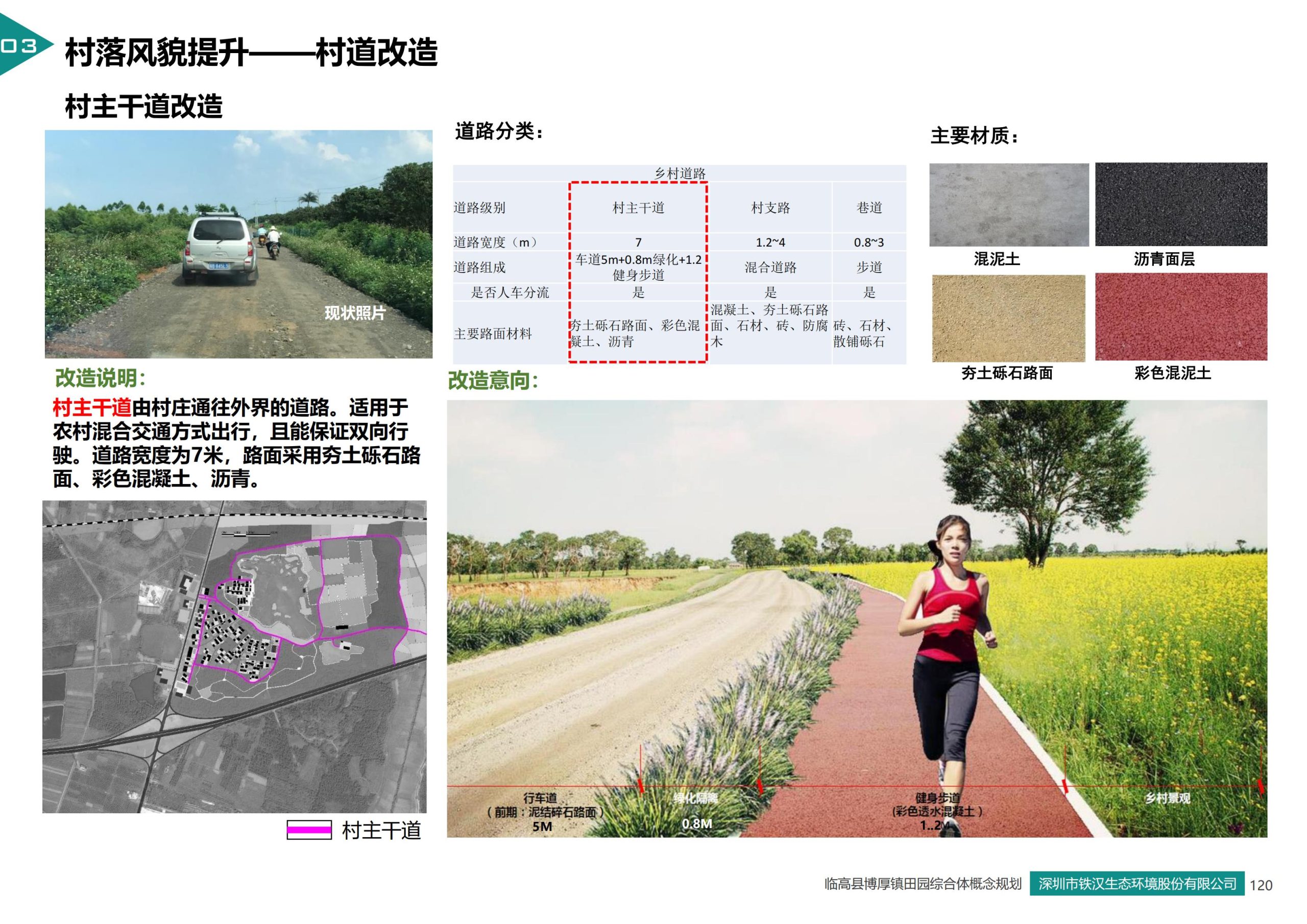 图片[117]-临高县博厚镇田园综合体策划方案 - 由甫网-由甫网