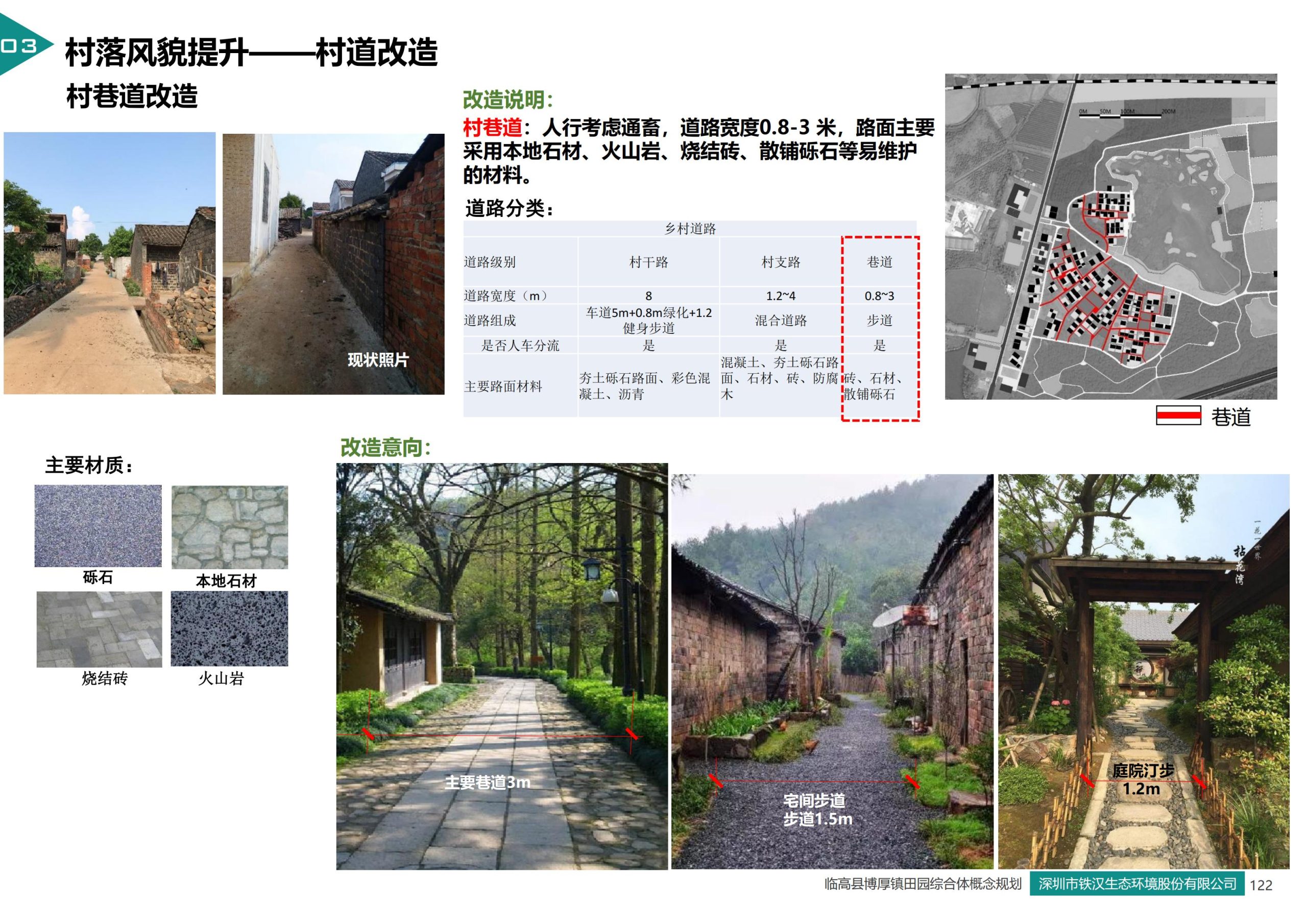 图片[119]-临高县博厚镇田园综合体策划方案 - 由甫网-由甫网