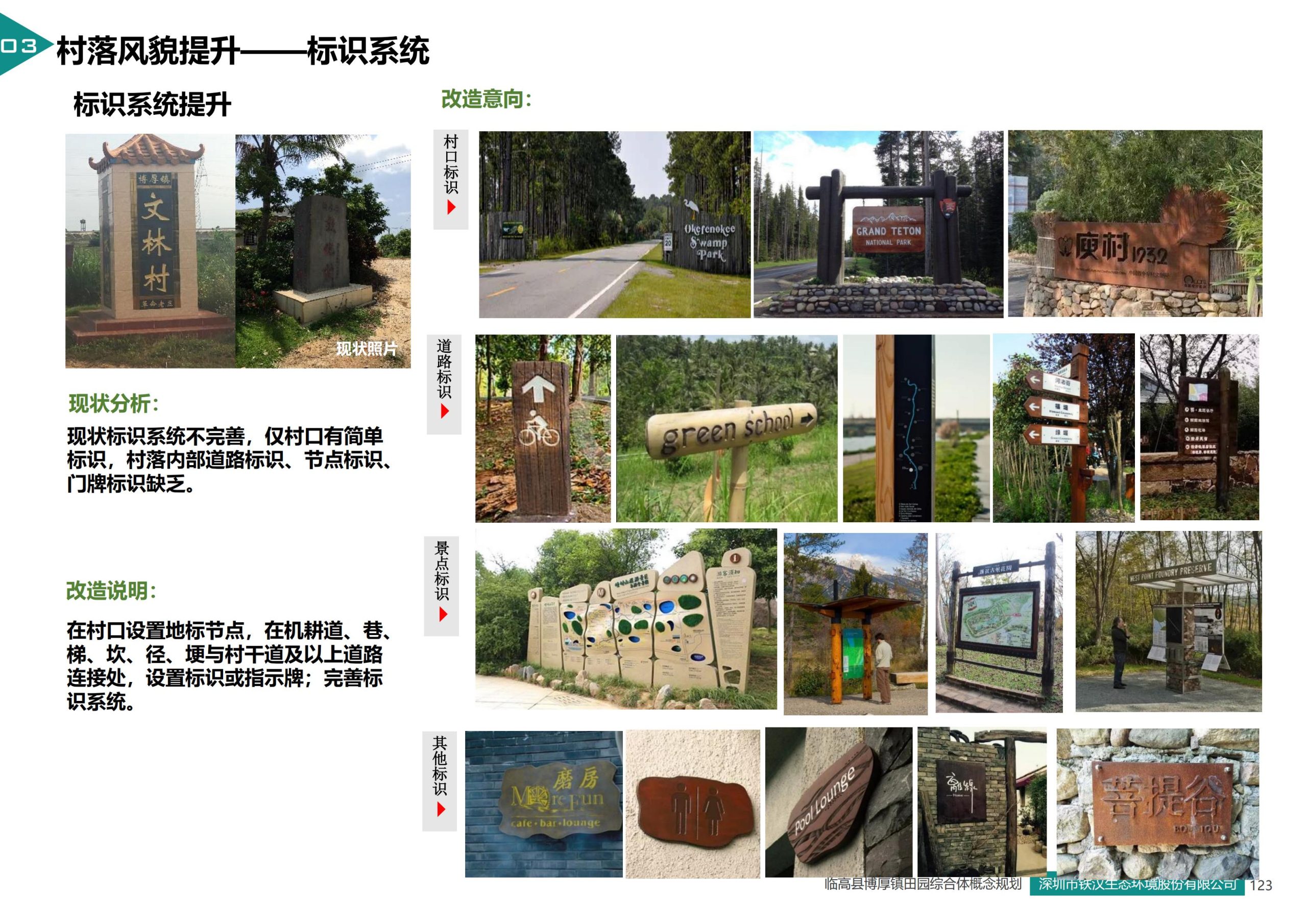 图片[120]-临高县博厚镇田园综合体策划方案 - 由甫网-由甫网