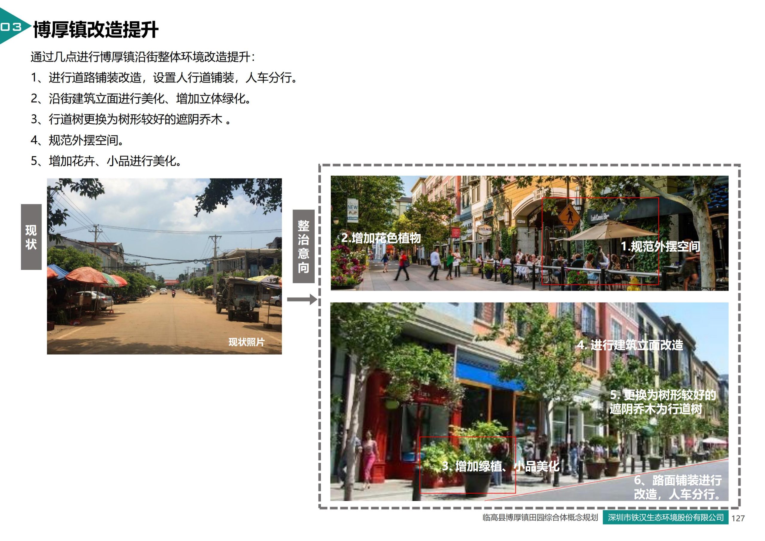 图片[124]-临高县博厚镇田园综合体策划方案 - 由甫网-由甫网