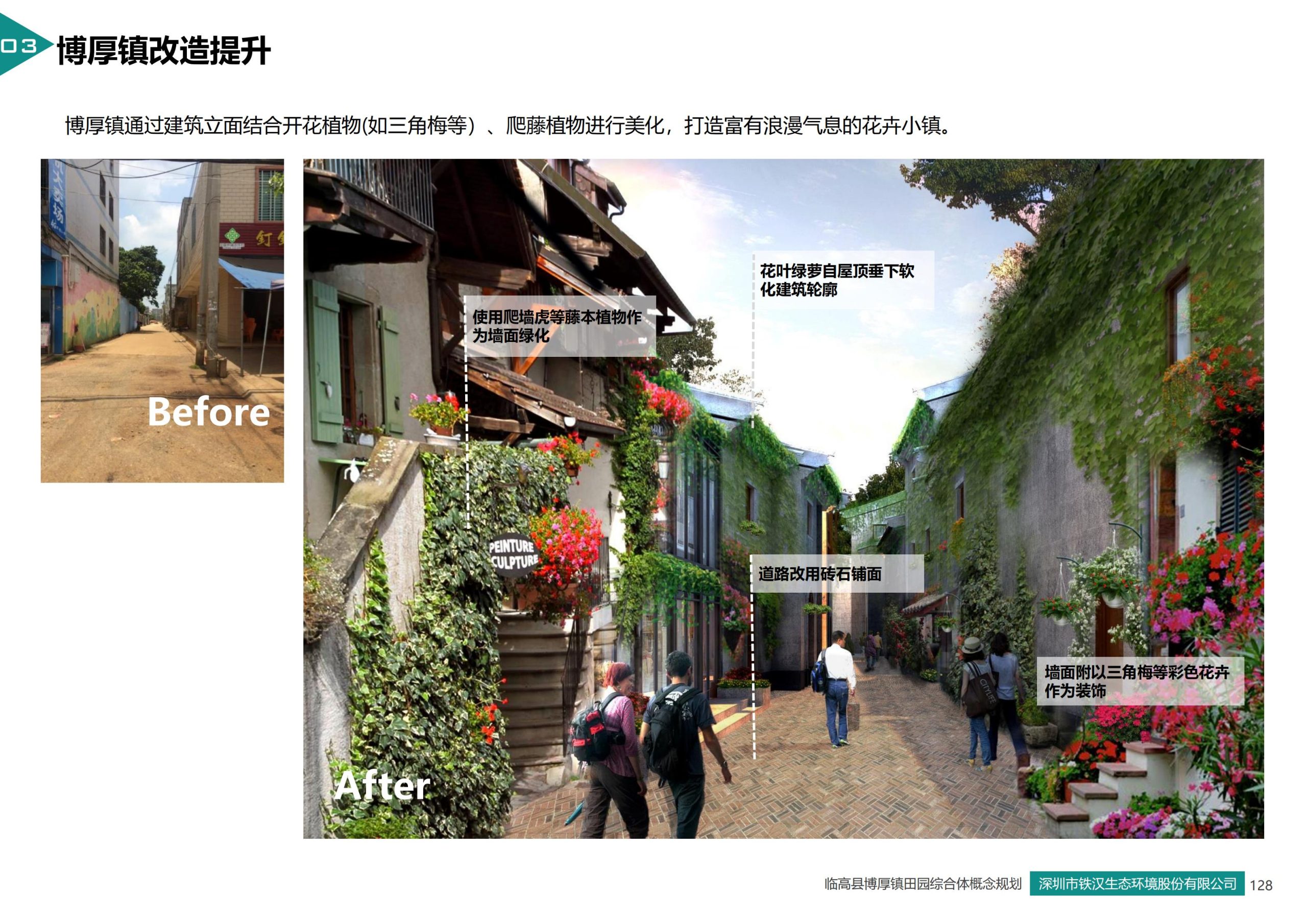 图片[125]-临高县博厚镇田园综合体策划方案 - 由甫网-由甫网