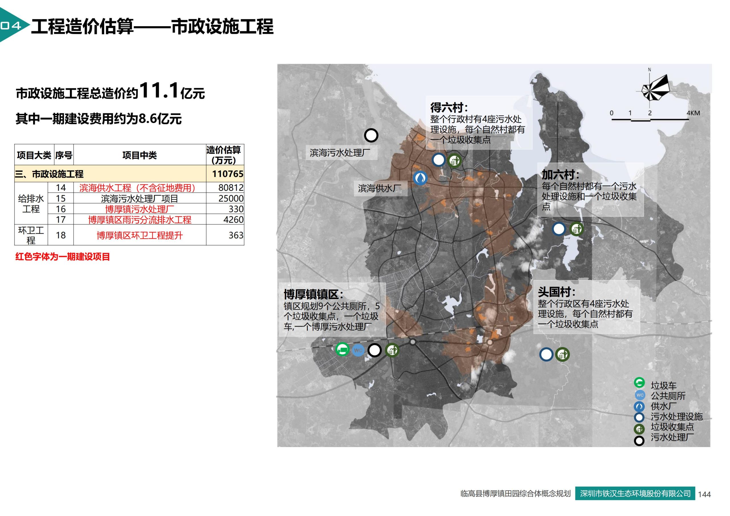 图片[135]-临高县博厚镇田园综合体策划方案 - 由甫网-由甫网