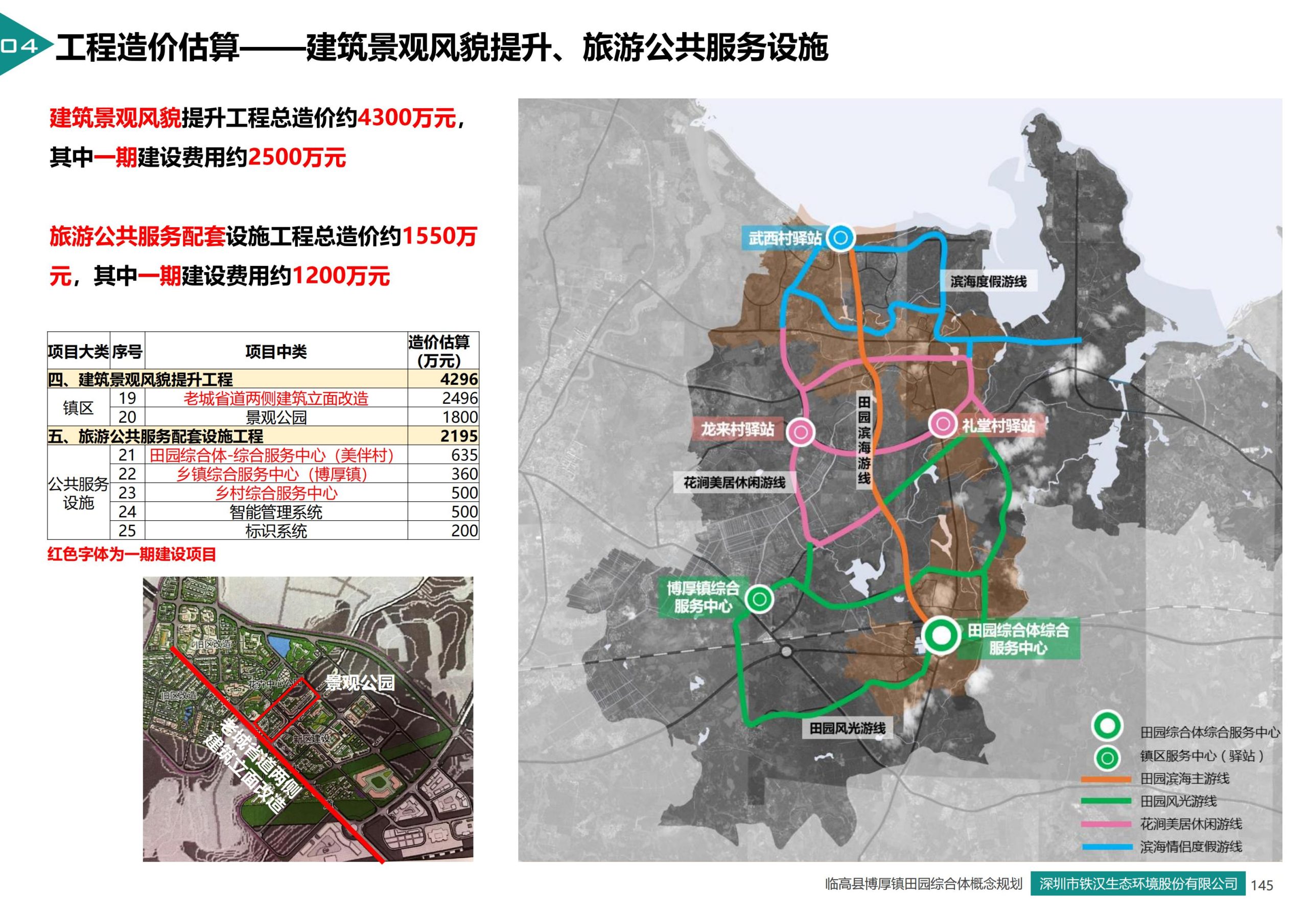 图片[136]-临高县博厚镇田园综合体策划方案 - 由甫网-由甫网