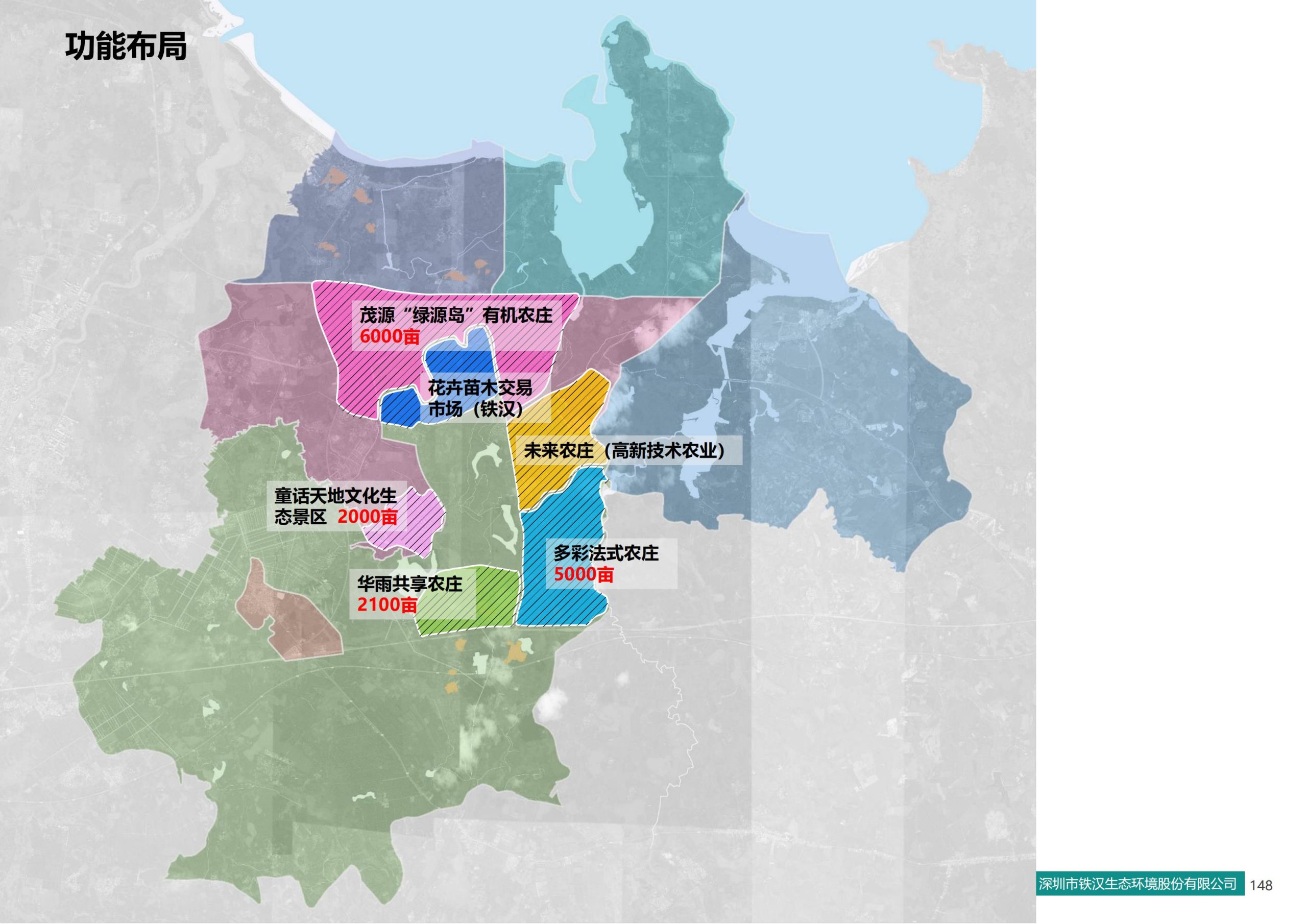 图片[139]-临高县博厚镇田园综合体策划方案 - 由甫网-由甫网