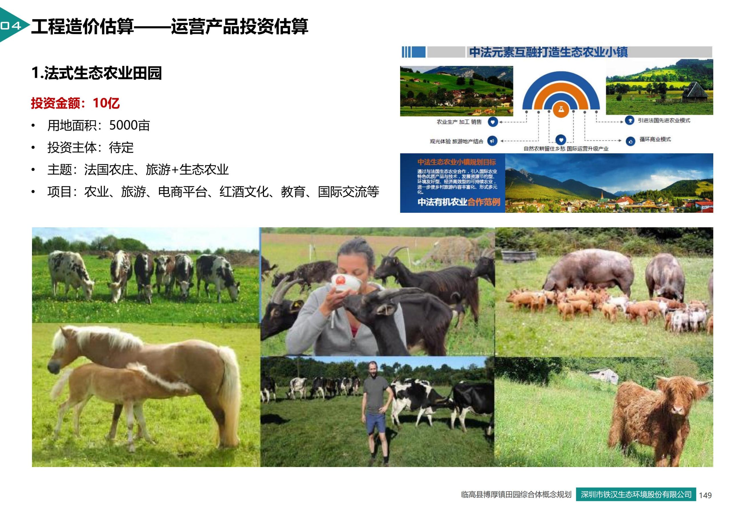 图片[140]-临高县博厚镇田园综合体策划方案 - 由甫网-由甫网