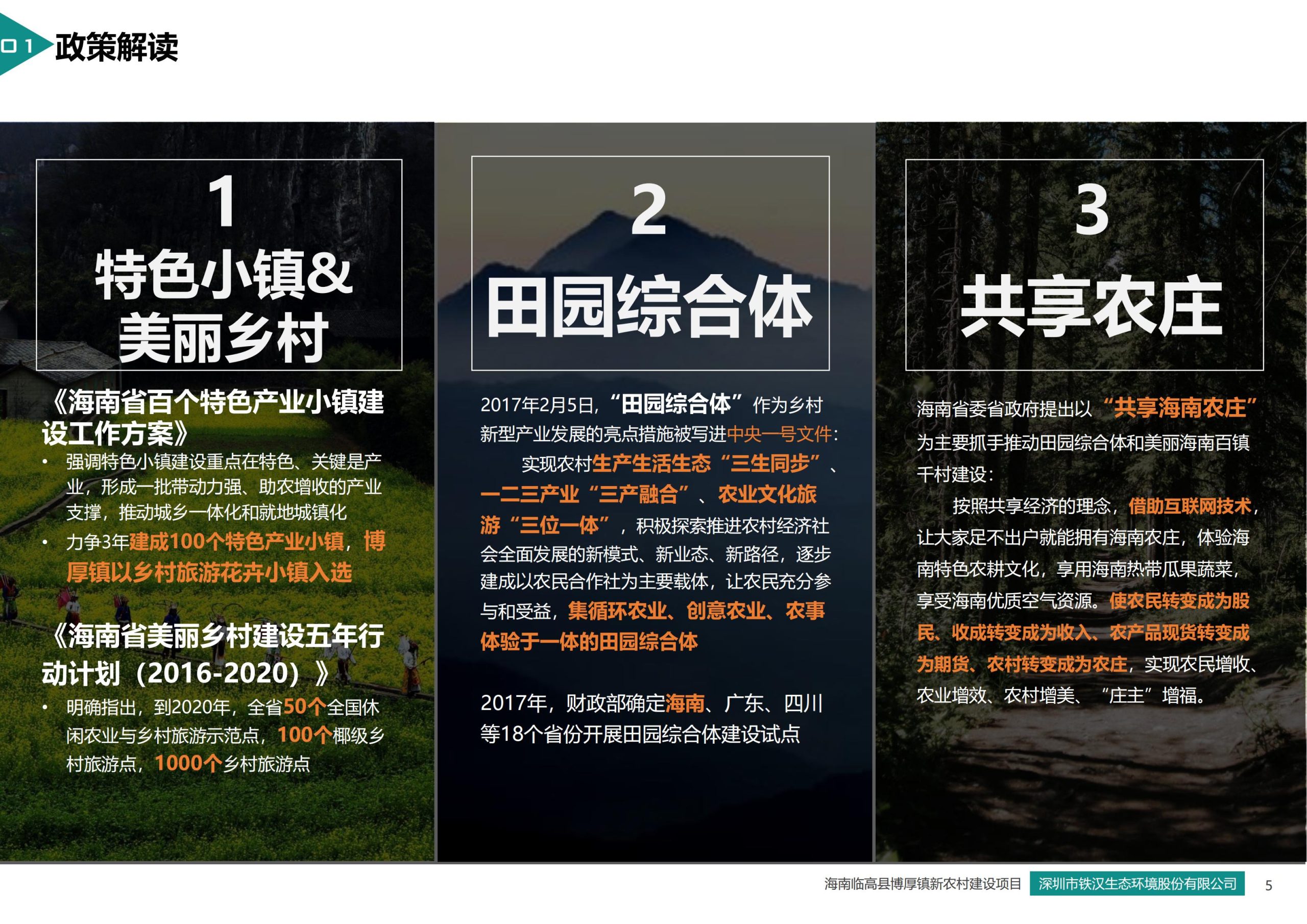 图片[5]-临高县博厚镇田园综合体策划方案 - 由甫网-由甫网