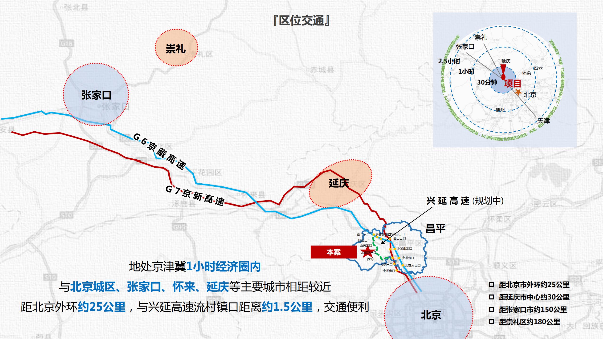 图片[6]-昌平流村田园茂项目总体策划方案 - 由甫网-由甫网