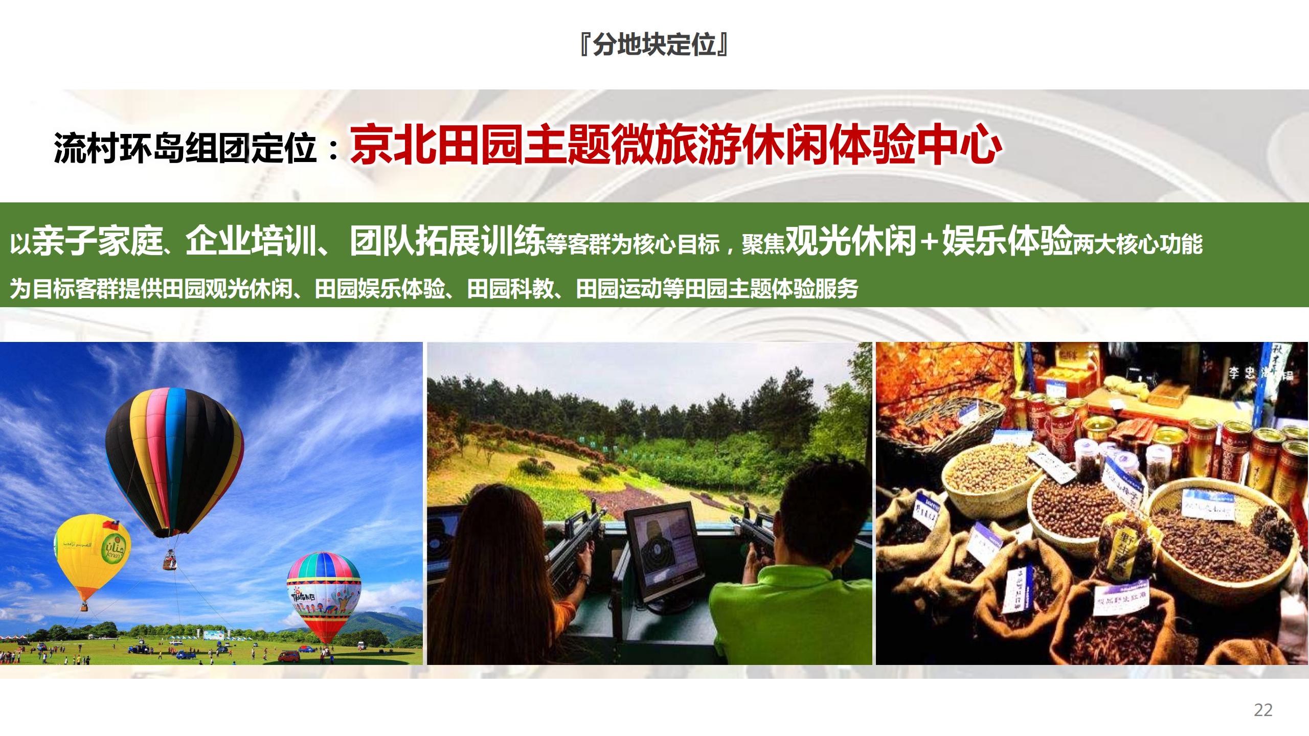 图片[22]-昌平流村田园茂项目总体策划方案 - 由甫网-由甫网