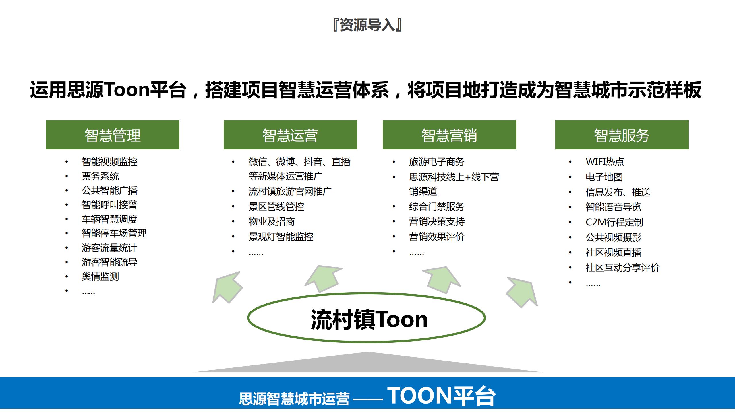 图片[49]-昌平流村田园茂项目总体策划方案 - 由甫网-由甫网